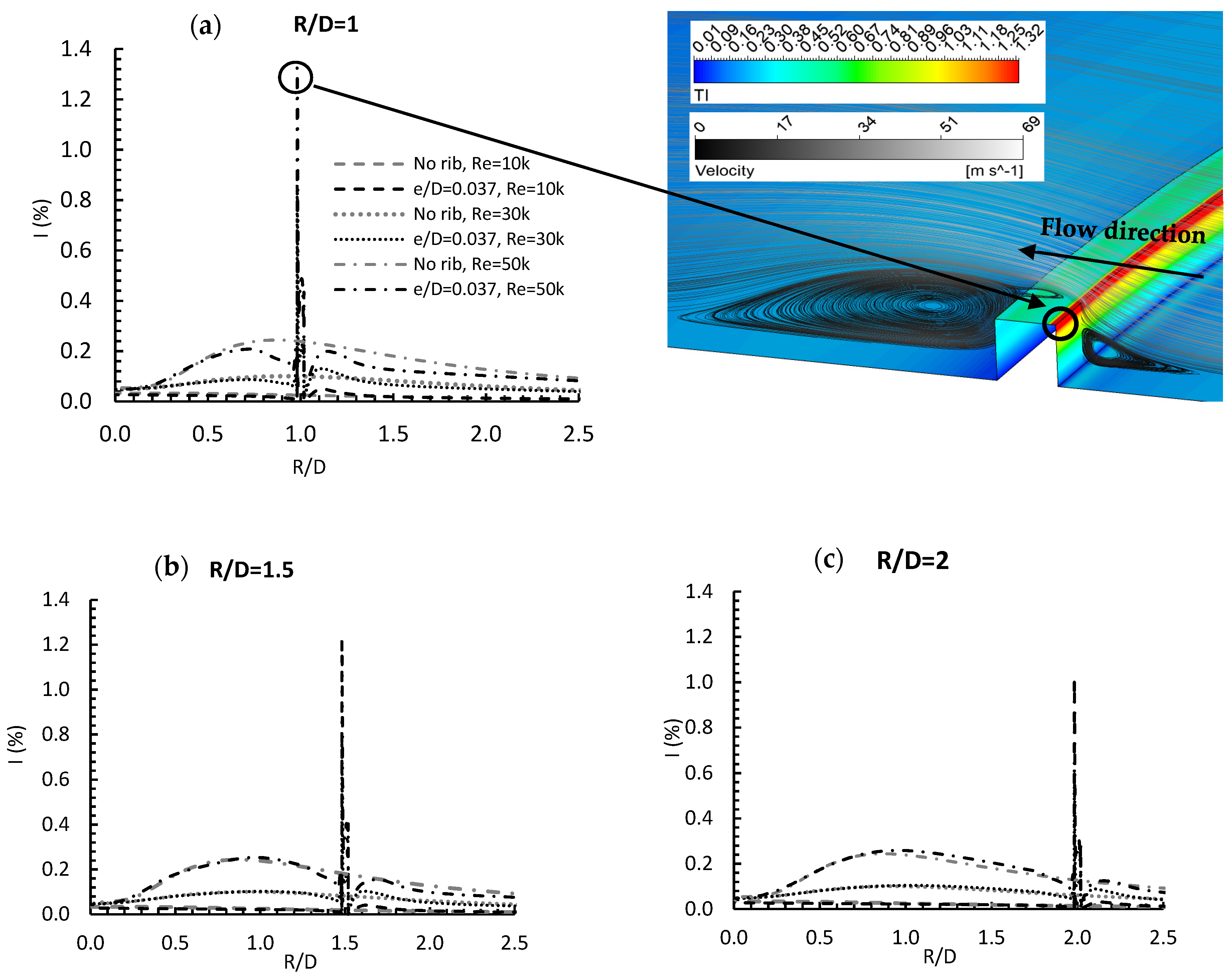 Entropy 24 00661 g013