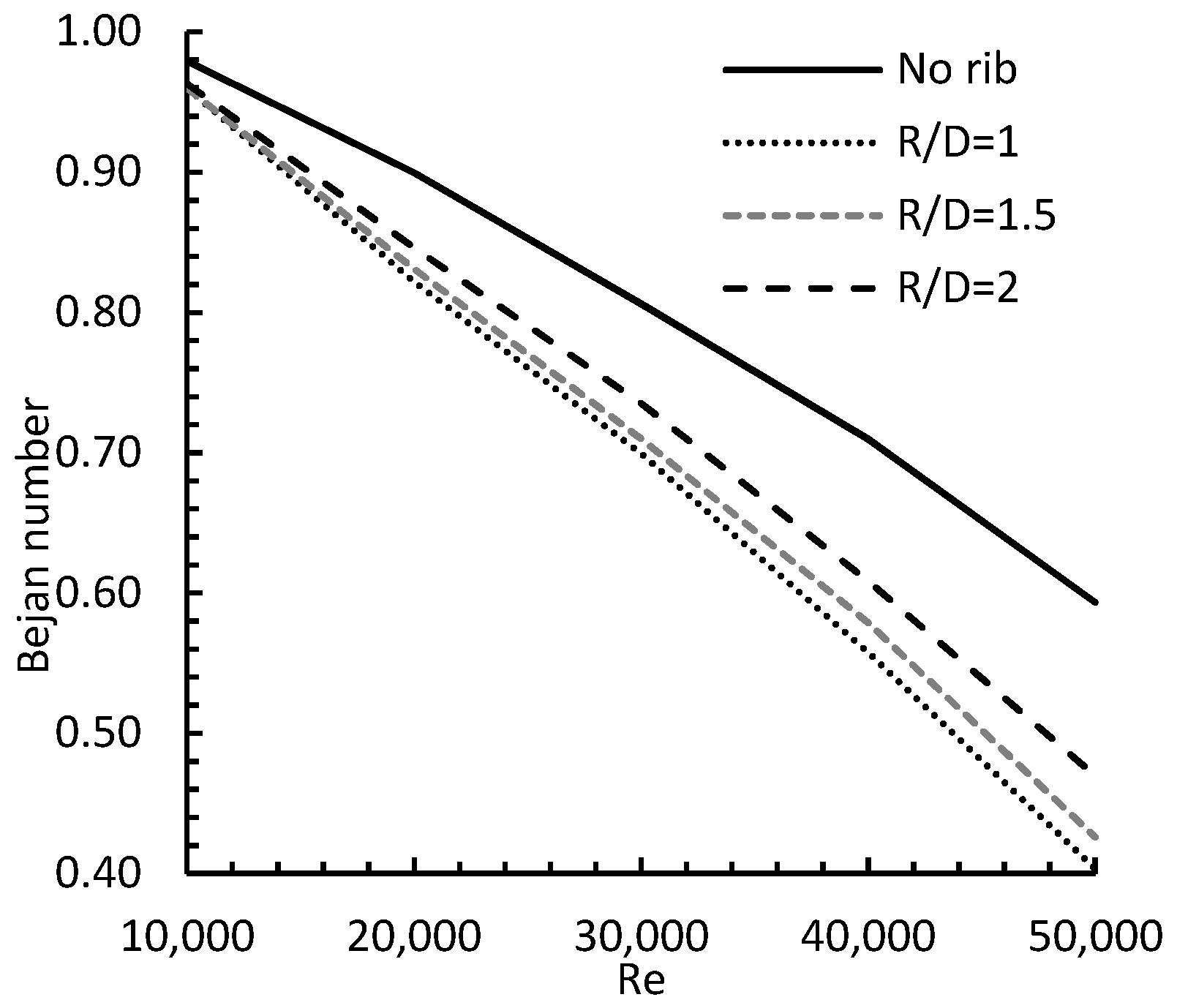 Entropy 24 00661 g017