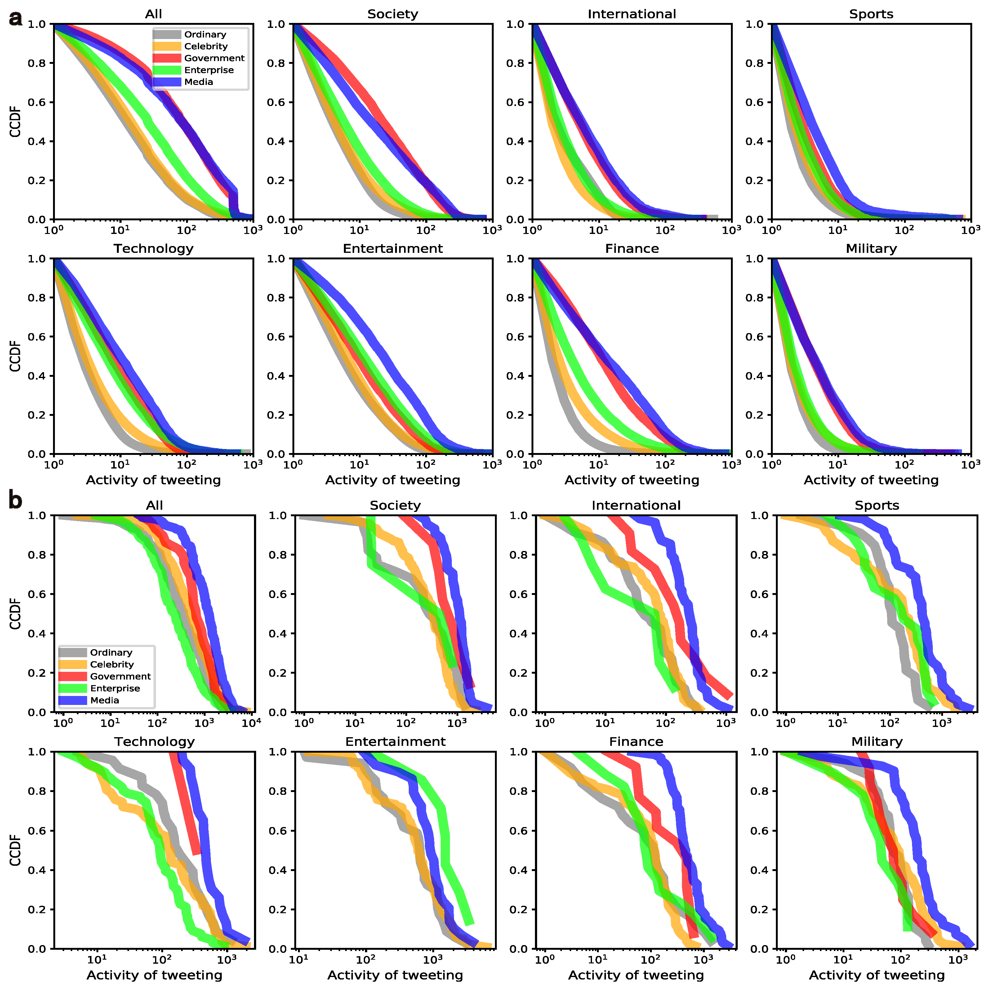Entropy 24 00664 g003