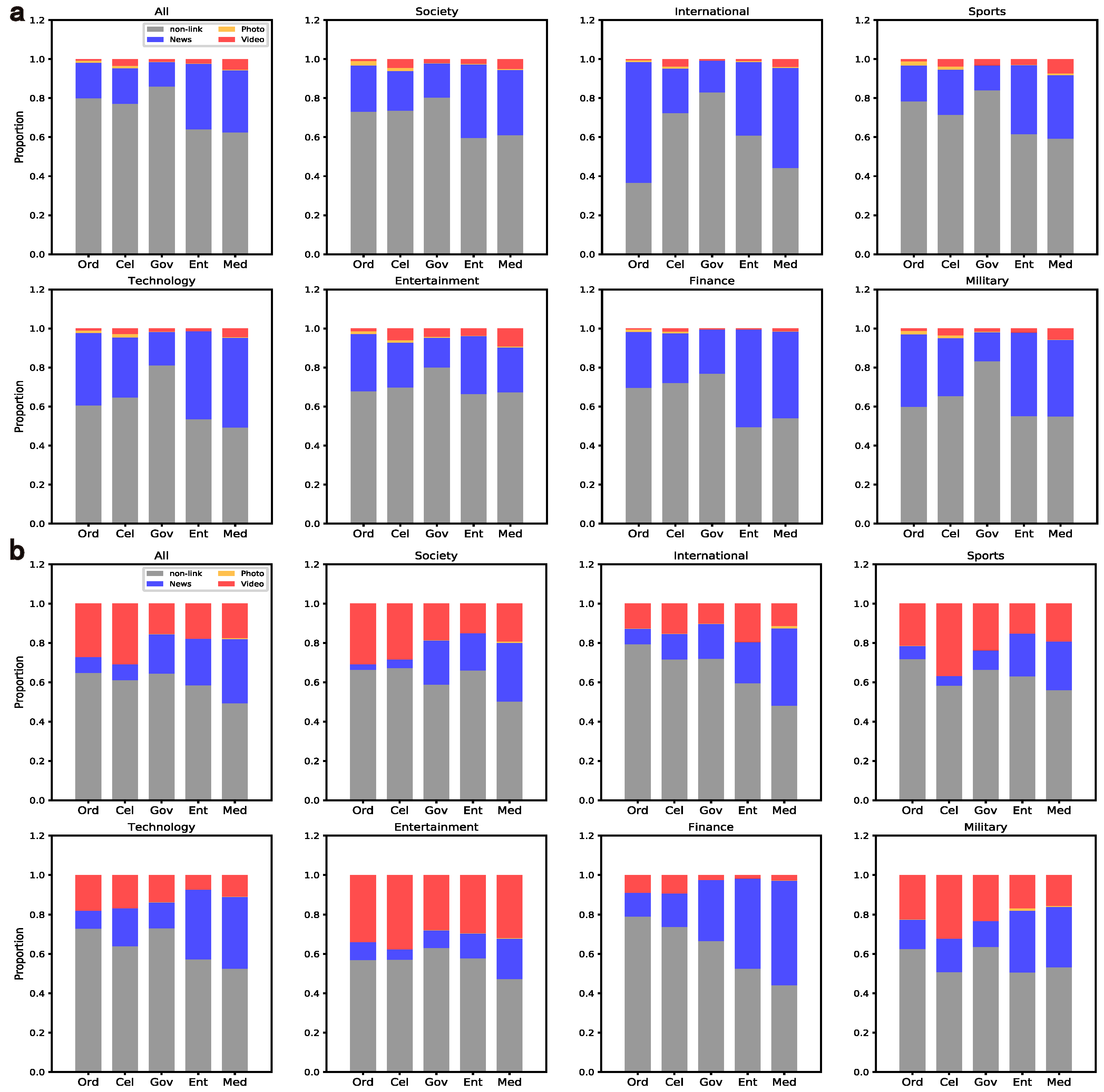 Entropy 24 00664 g005