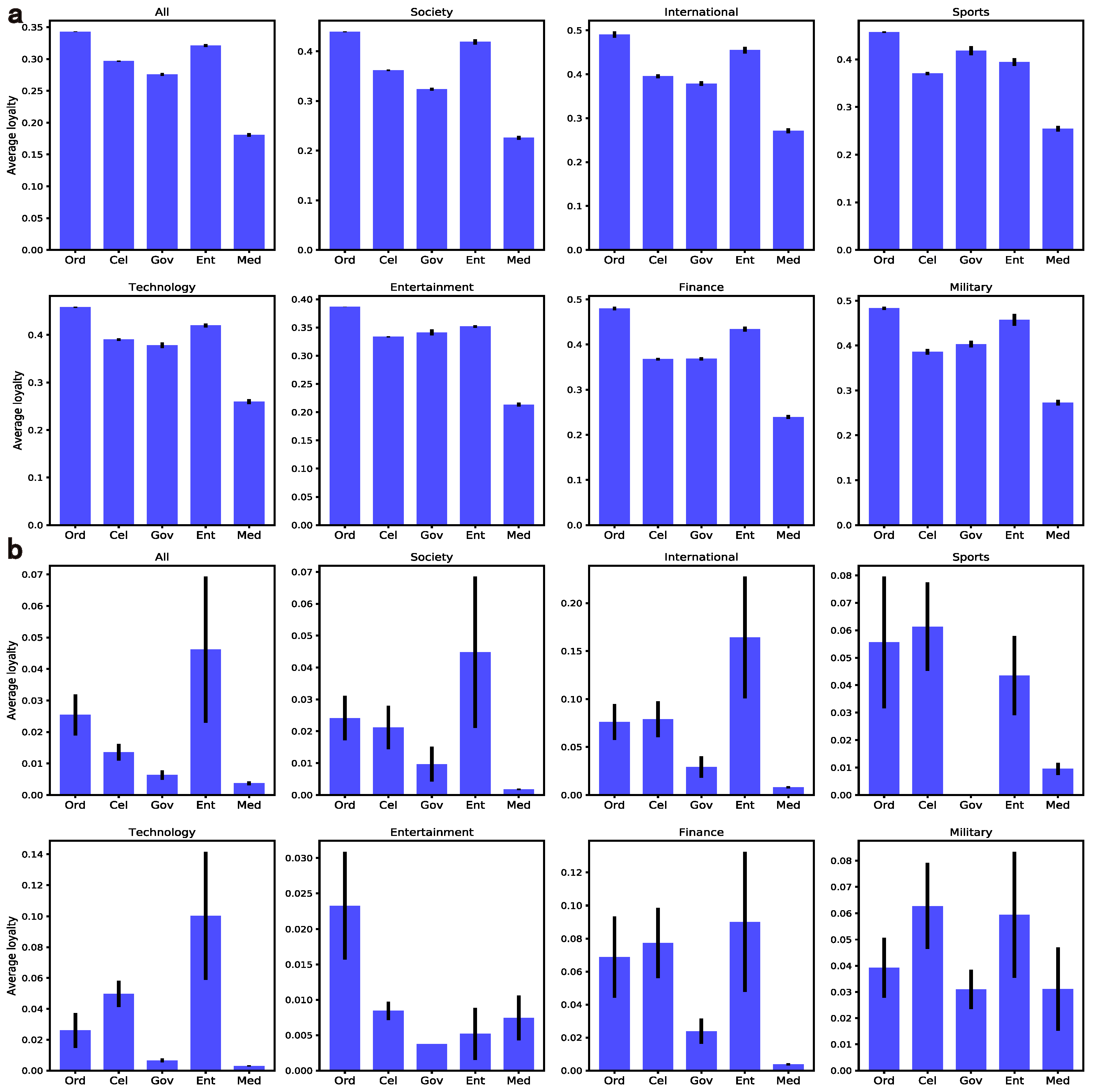 Entropy 24 00664 g007