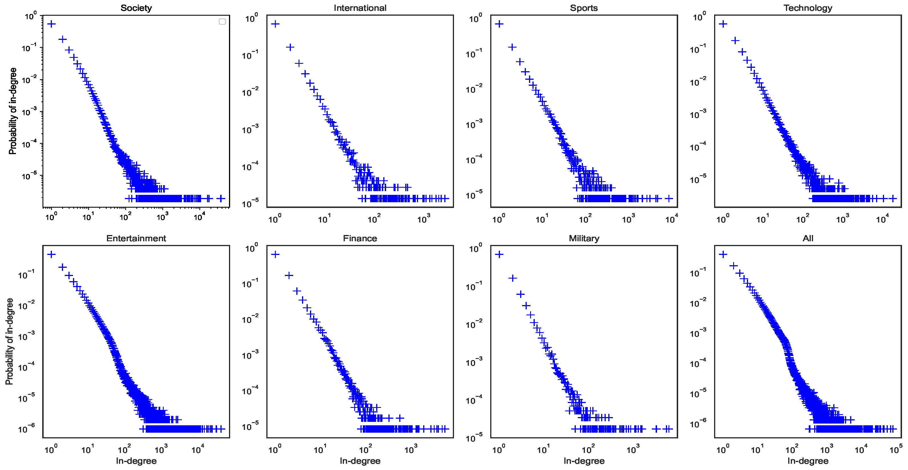 Entropy 24 00664 g0a1