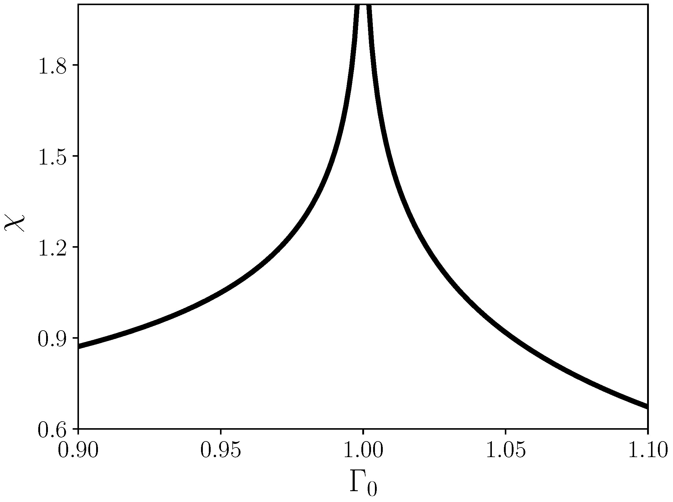 Entropy 24 00666 g002