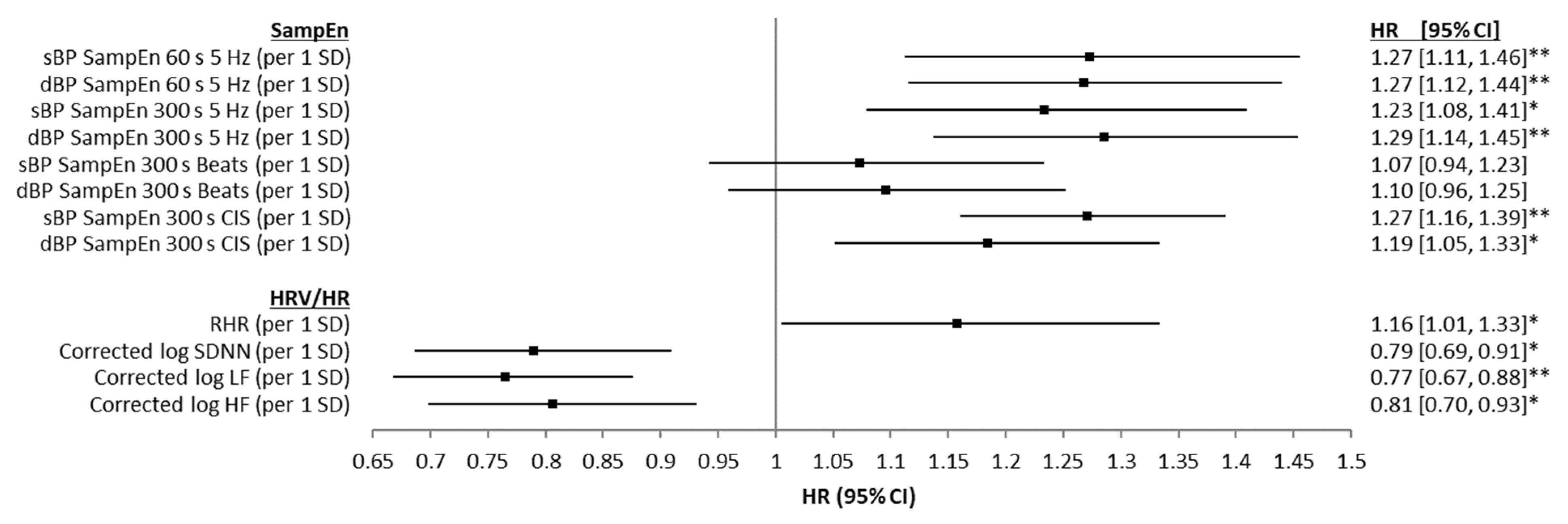Entropy 24 00676 g004