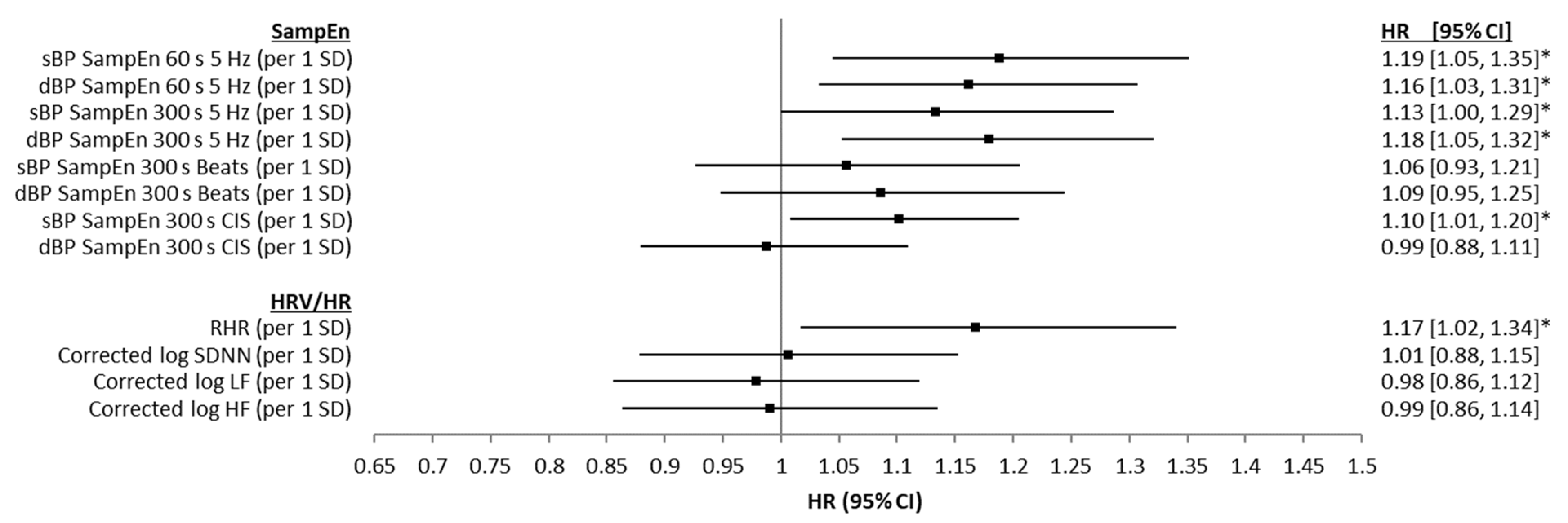 Entropy 24 00676 g005