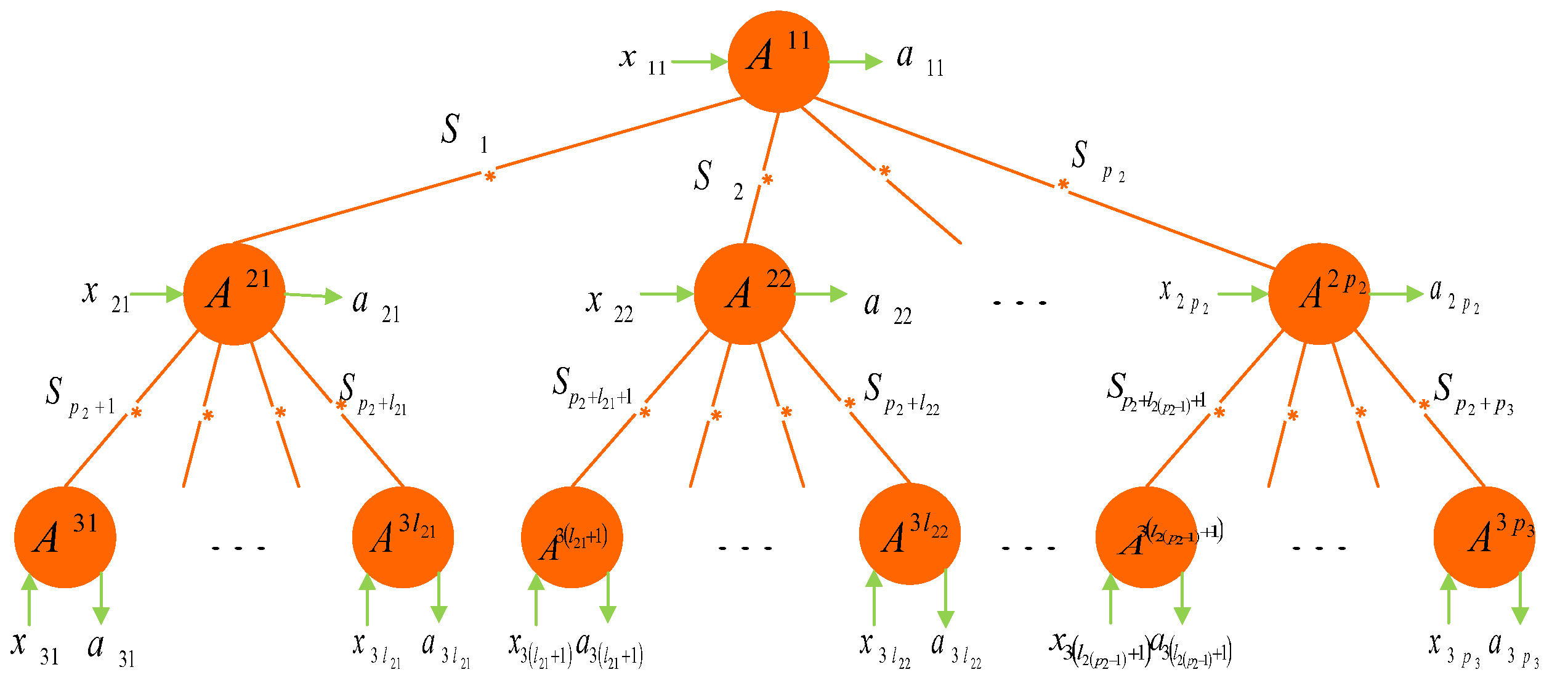 Entropy 24 00691 g002