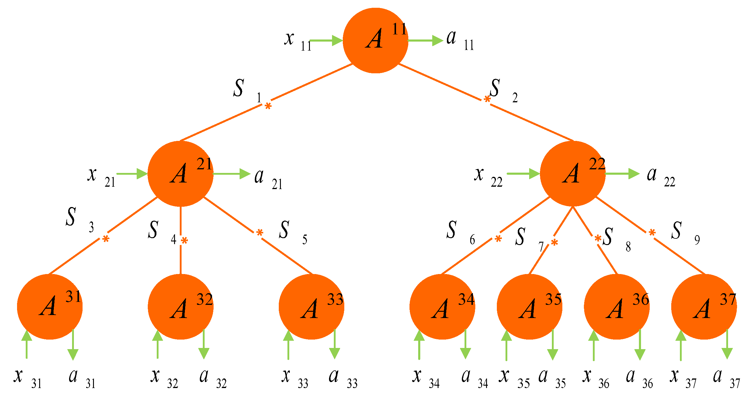 Entropy 24 00691 g003