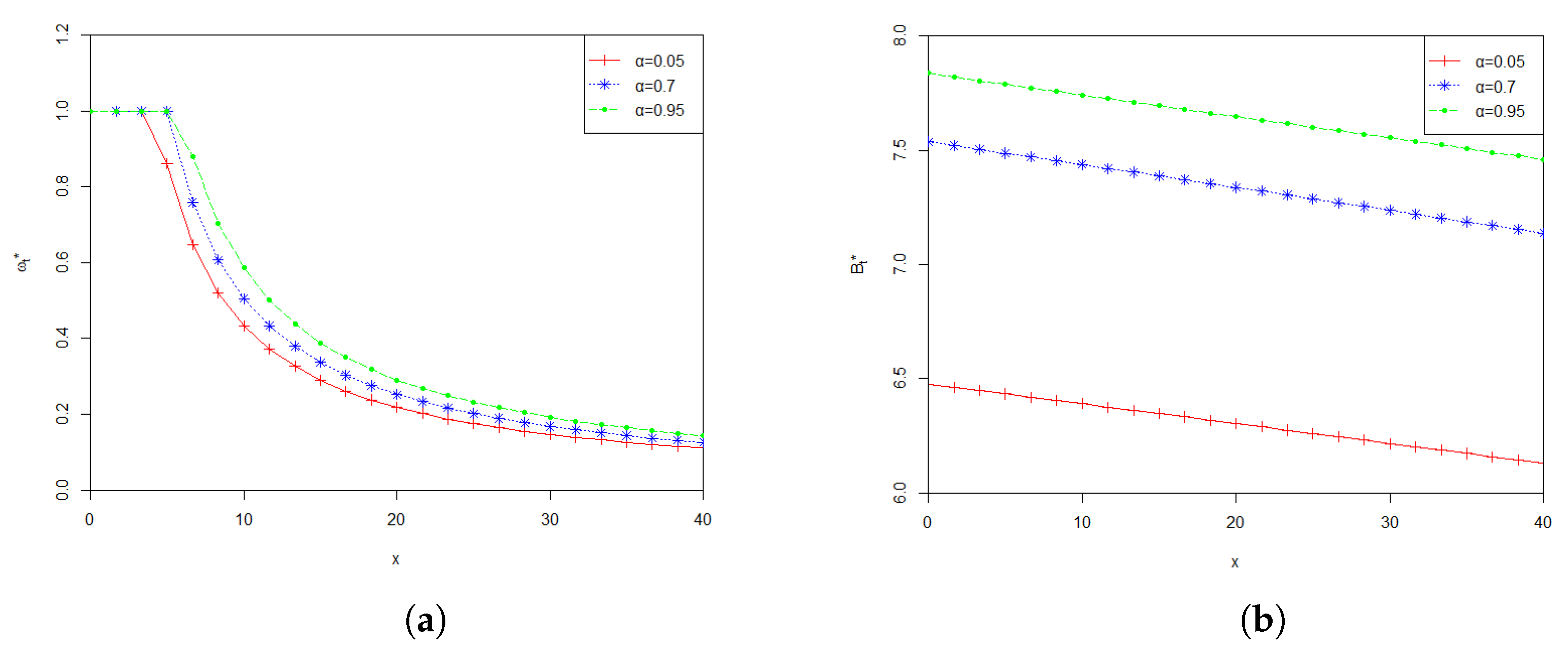 Entropy 24 00734 g001