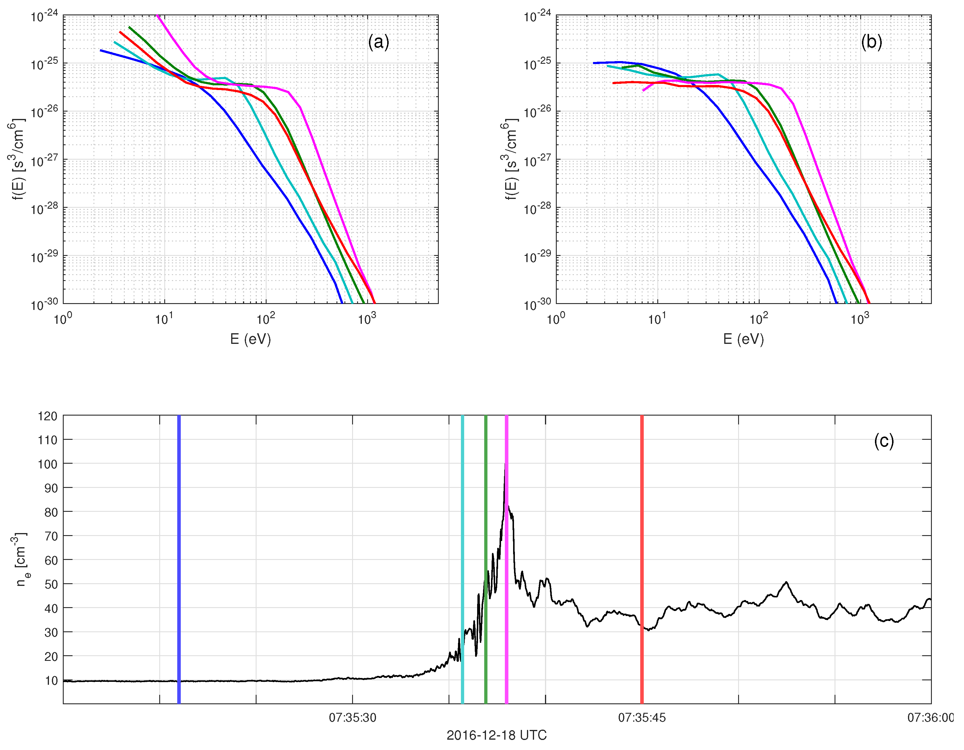 Entropy 24 00745 g001 Entropy 24 00745 g001