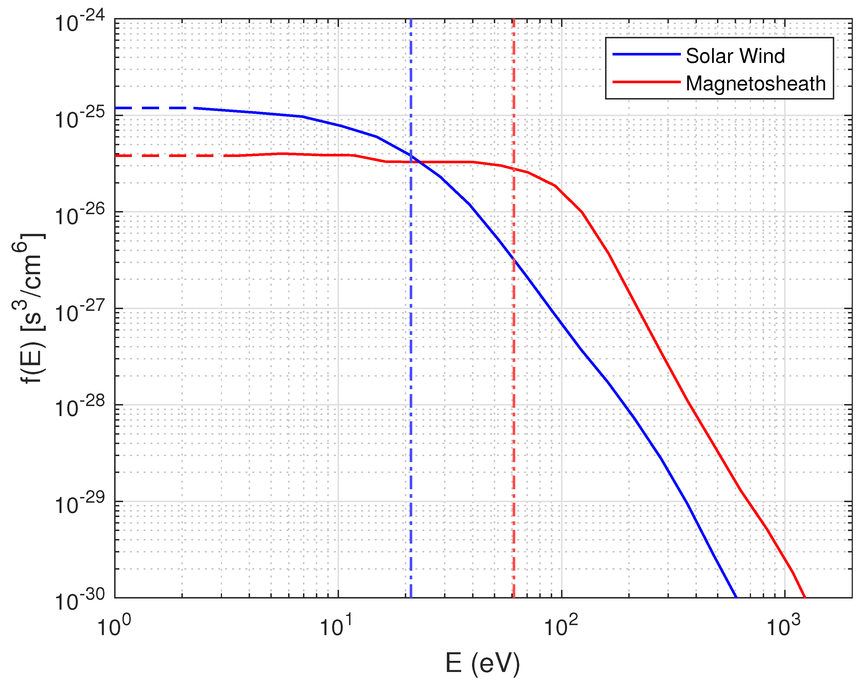 Entropy 24 00745 g003 Entropy 24 00745 g003