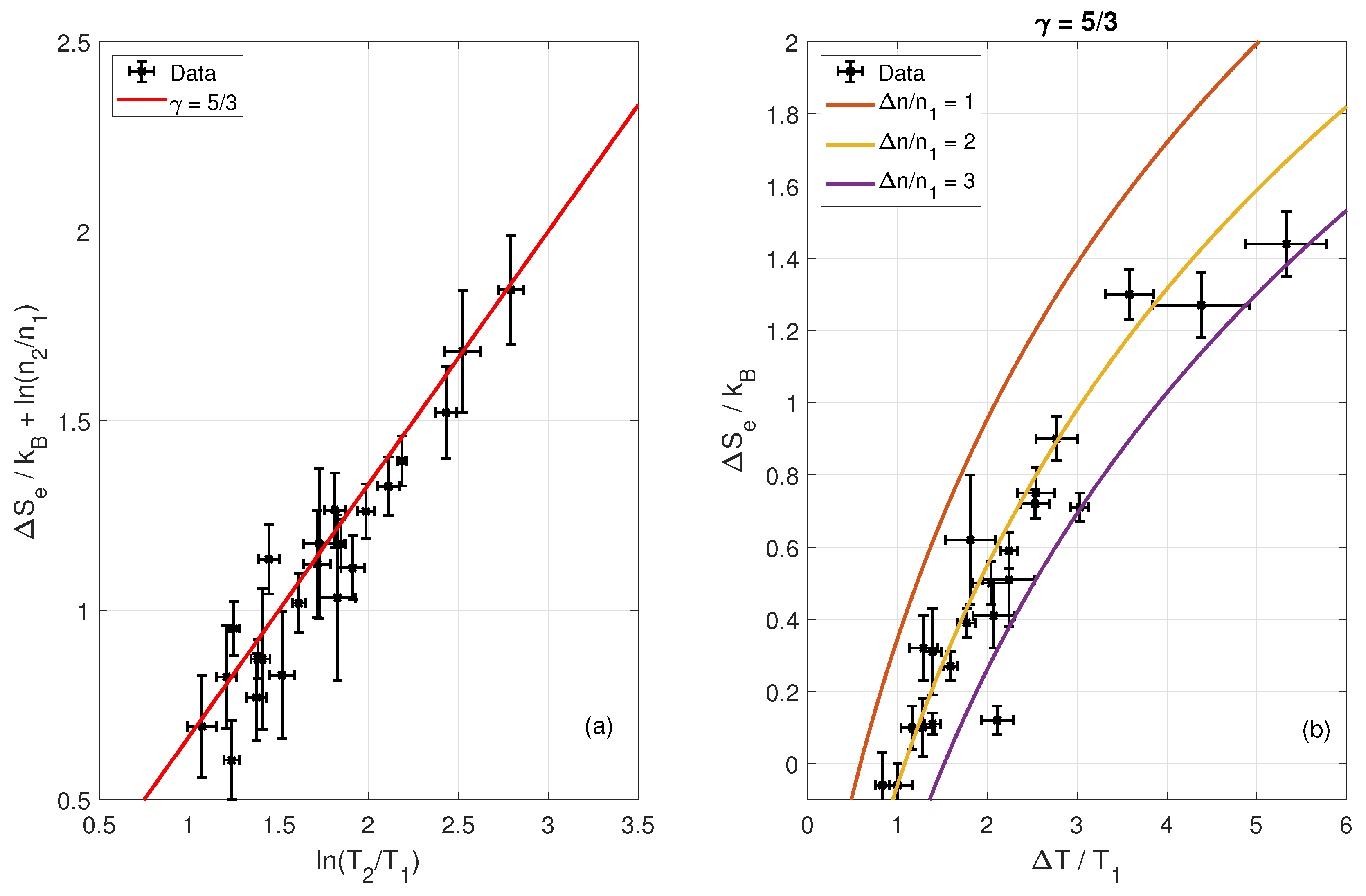 Entropy 24 00745 g008 Entropy 24 00745 g008
