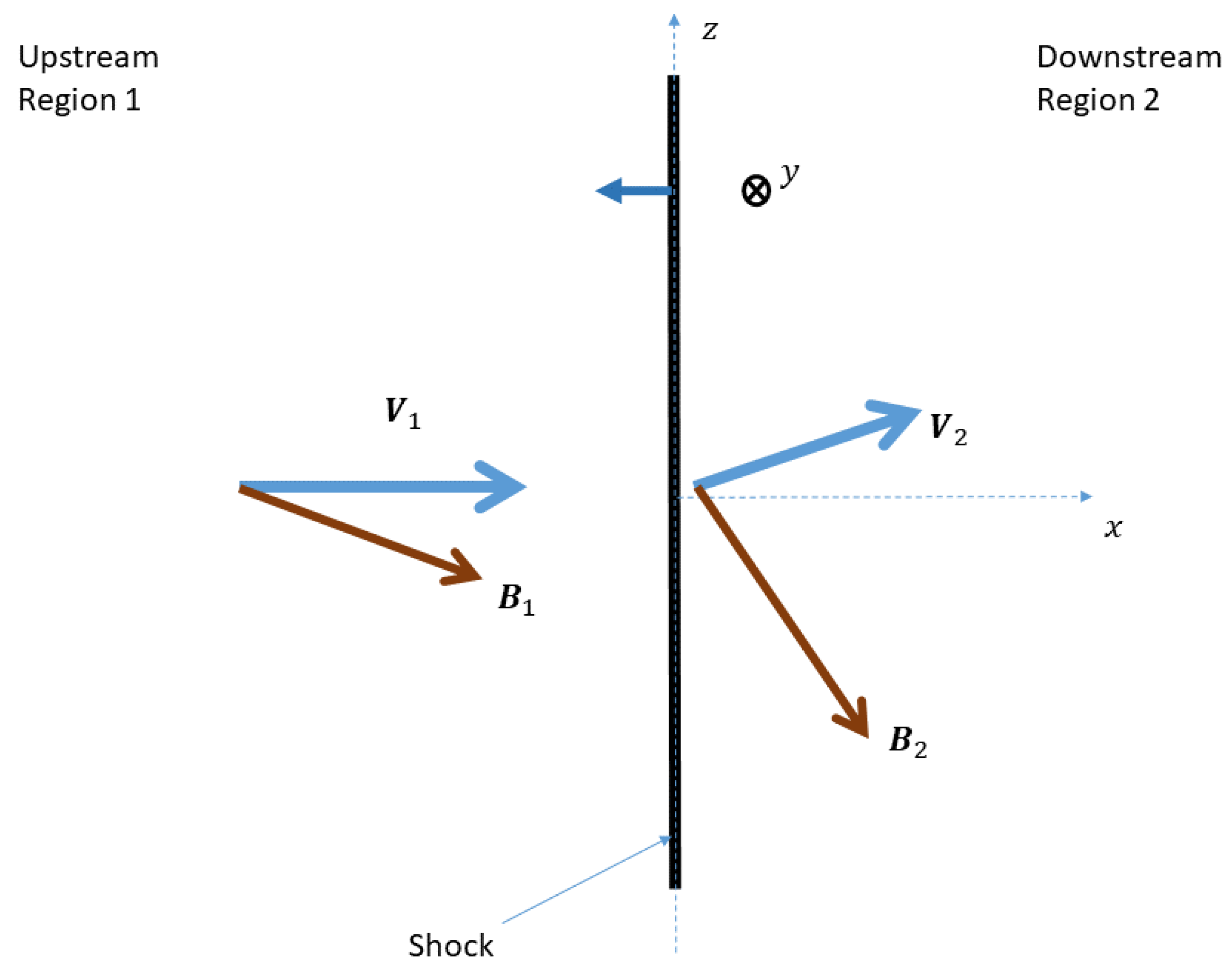 Entropy 24 00745 g0a1 Entropy 24 00745 g0a1