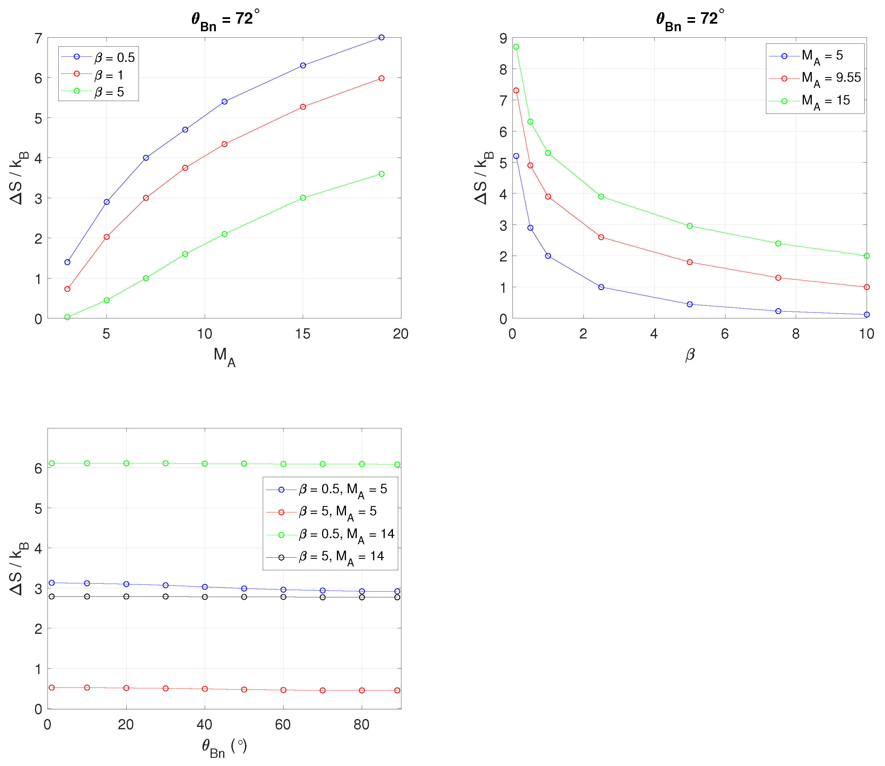 Entropy 24 00745 g0a2 Entropy 24 00745 g0a2