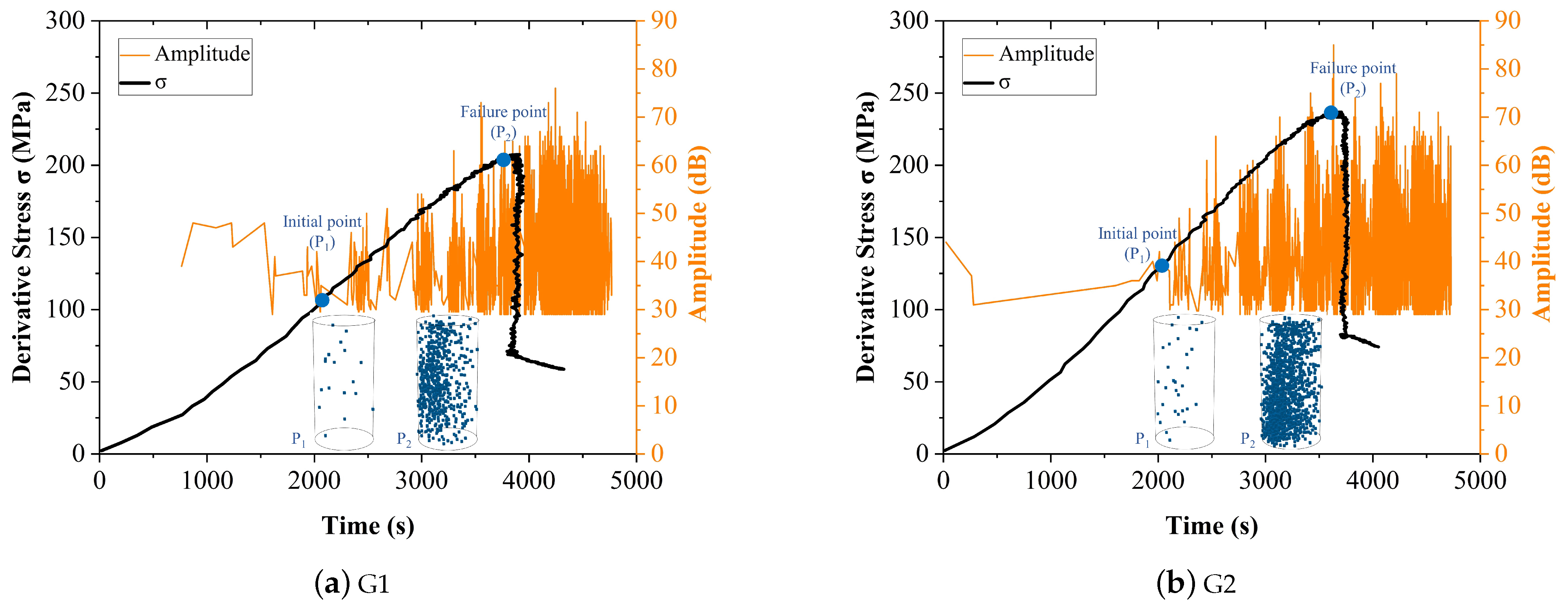 Entropy 24 00750 g005a