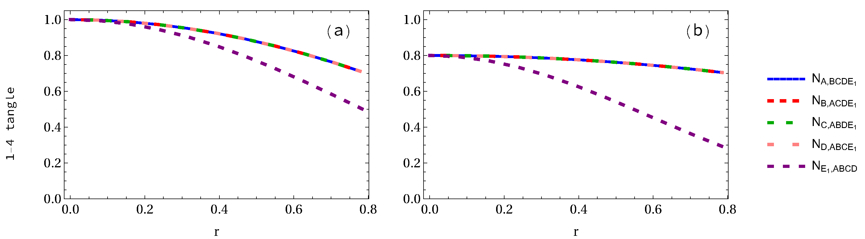 Entropy 24 00754 g002 Entropy 24 00754 g002
