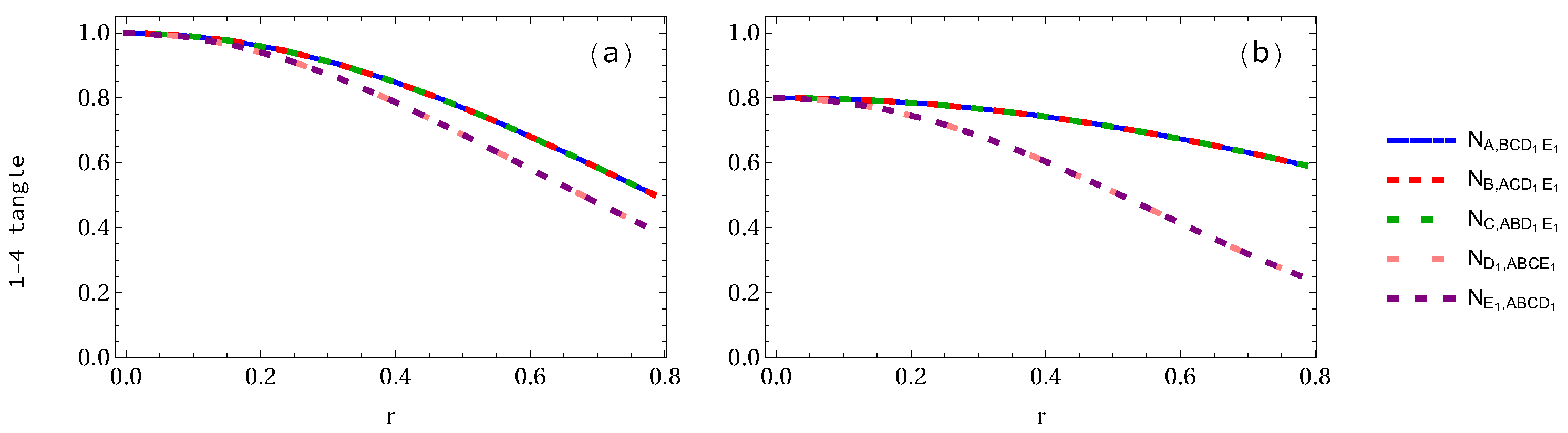 Entropy 24 00754 g003 Entropy 24 00754 g003