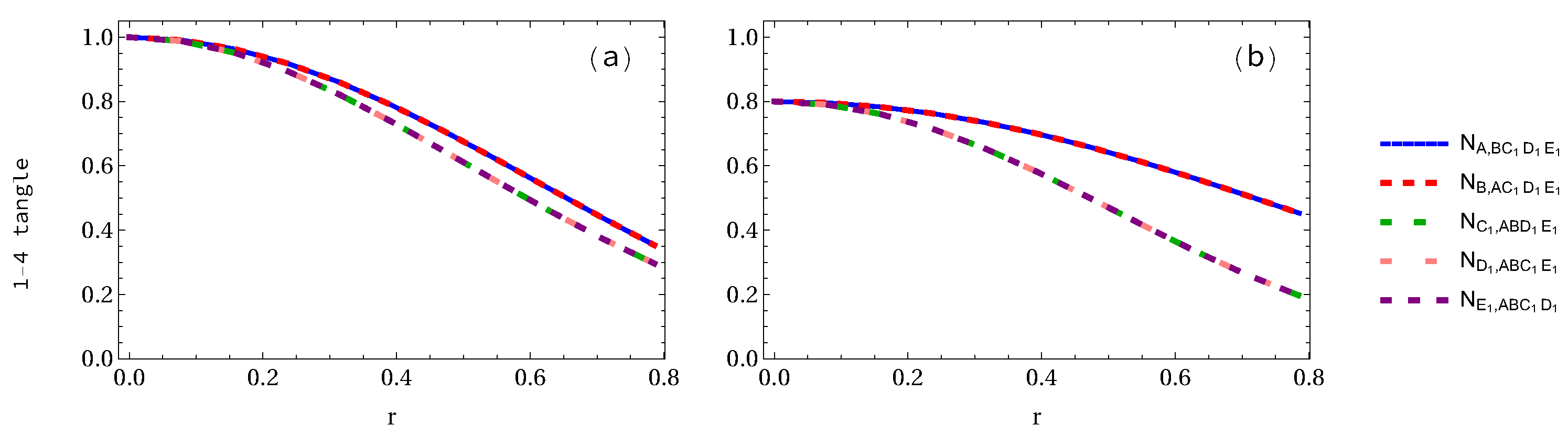 Entropy 24 00754 g004 Entropy 24 00754 g004