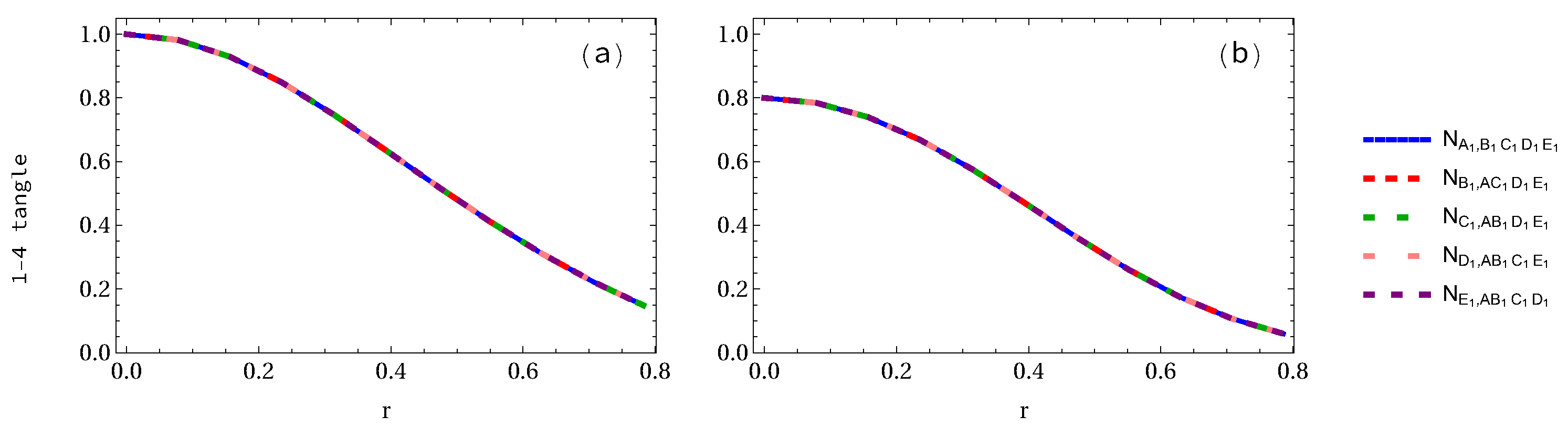 Entropy 24 00754 g006 Entropy 24 00754 g006