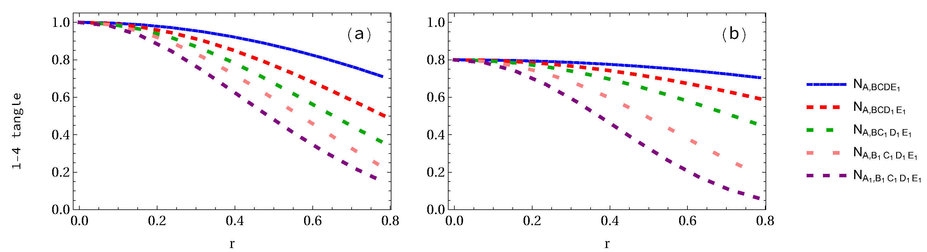 Entropy 24 00754 g007 Entropy 24 00754 g007