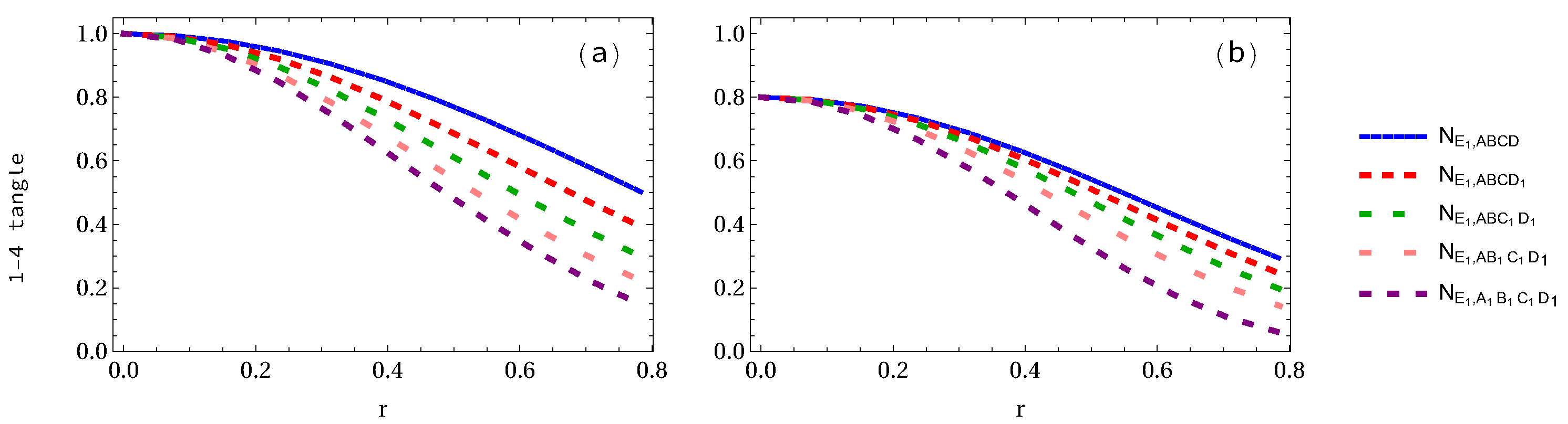 Entropy 24 00754 g008 Entropy 24 00754 g008