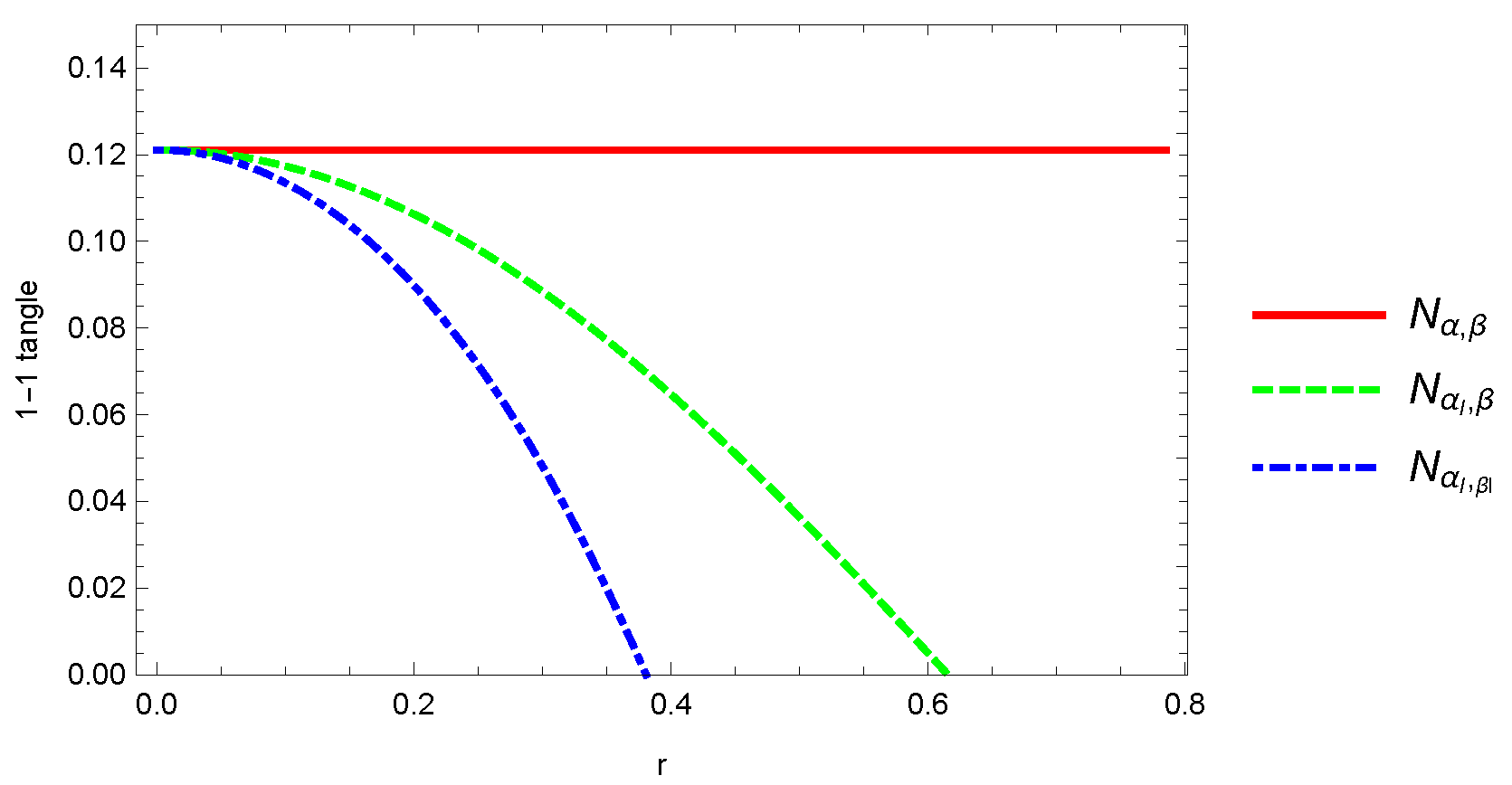 Entropy 24 00754 g009 Entropy 24 00754 g009