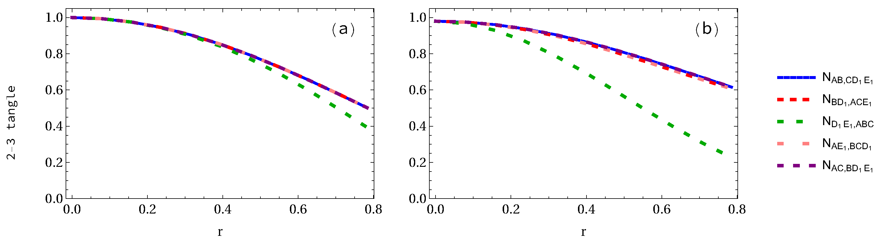 Entropy 24 00754 g011 Entropy 24 00754 g011