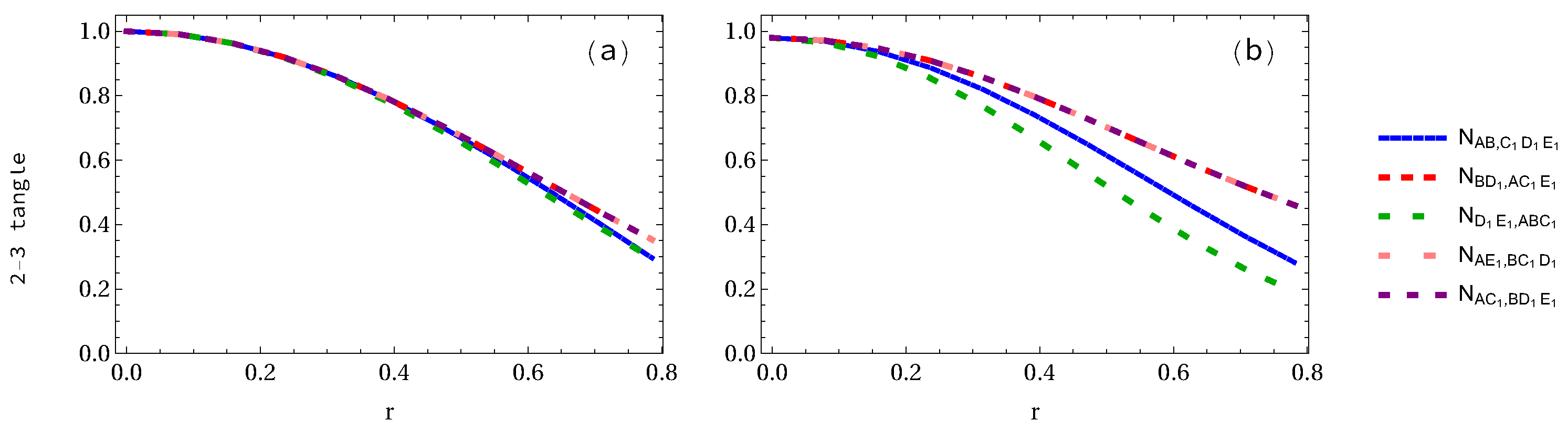 Entropy 24 00754 g012 Entropy 24 00754 g012