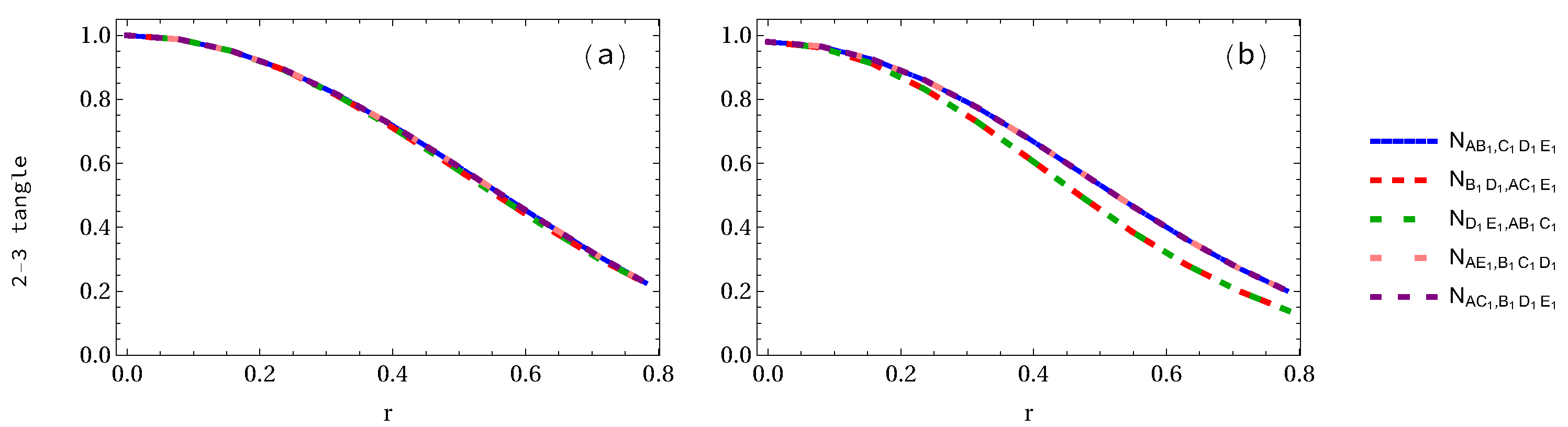 Entropy 24 00754 g013 Entropy 24 00754 g013