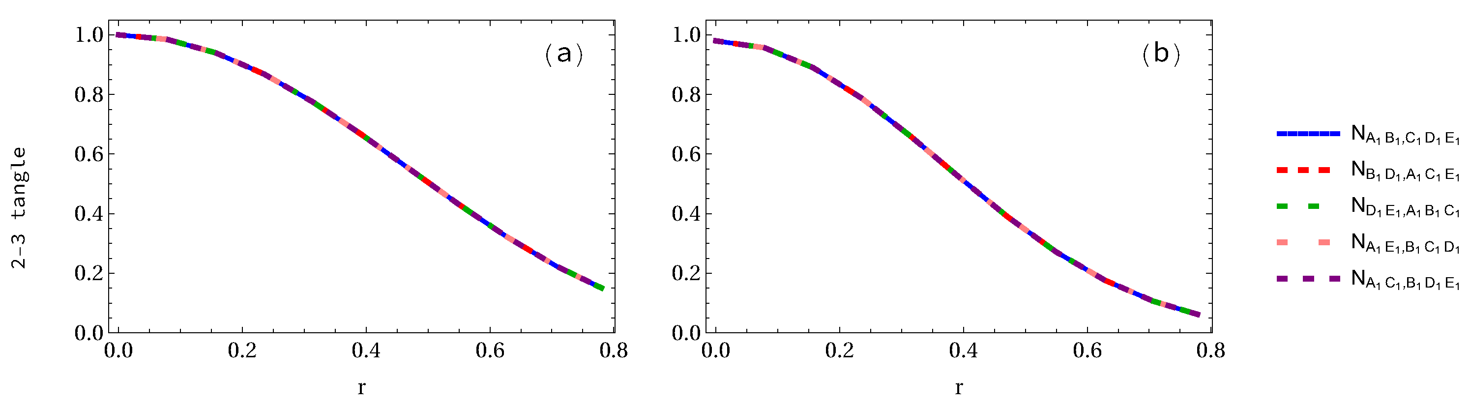 Entropy 24 00754 g014 Entropy 24 00754 g014