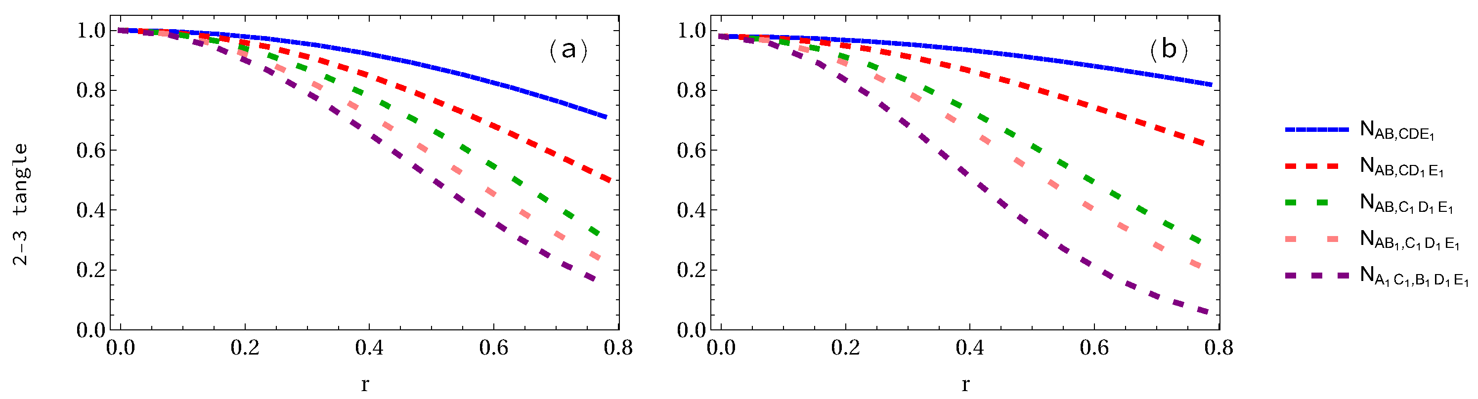 Entropy 24 00754 g015 Entropy 24 00754 g015