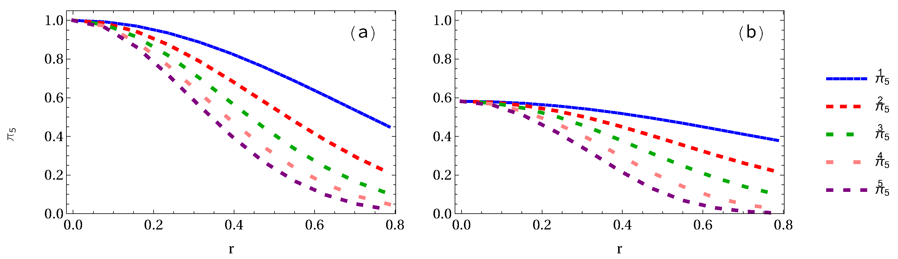 Entropy 24 00754 g016 Entropy 24 00754 g016