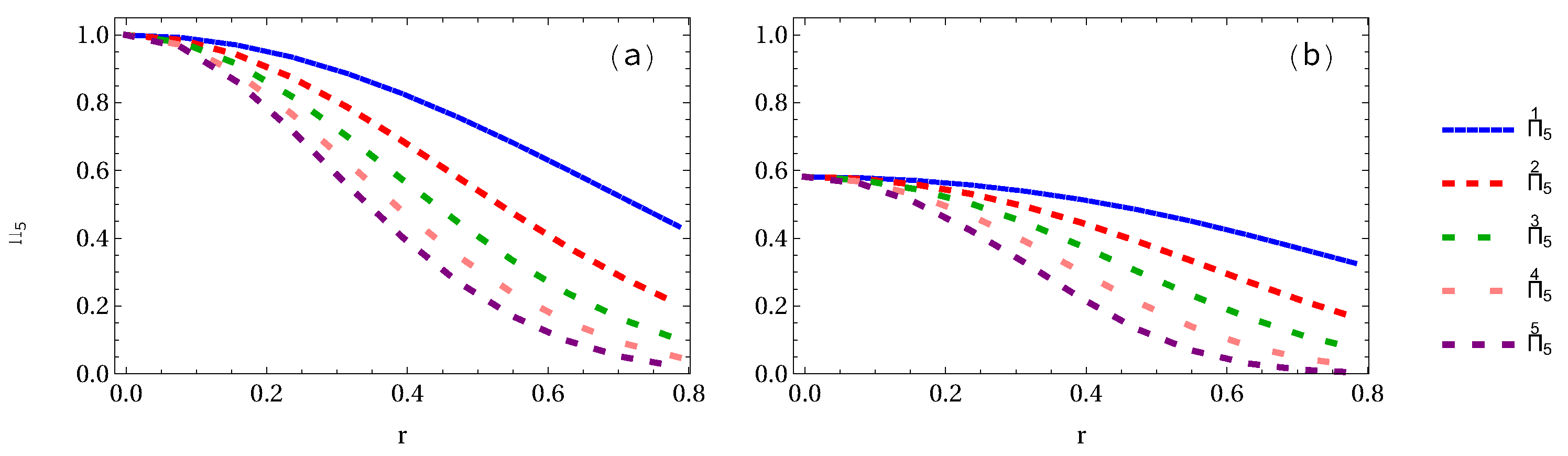 Entropy 24 00754 g017 Entropy 24 00754 g017