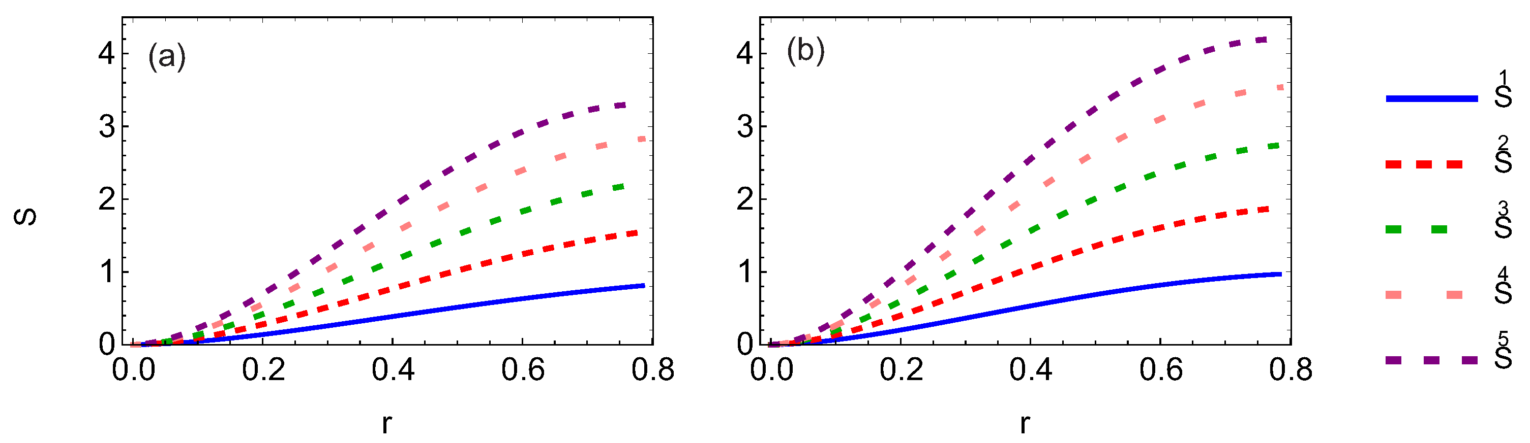 Entropy 24 00754 g019 Entropy 24 00754 g019