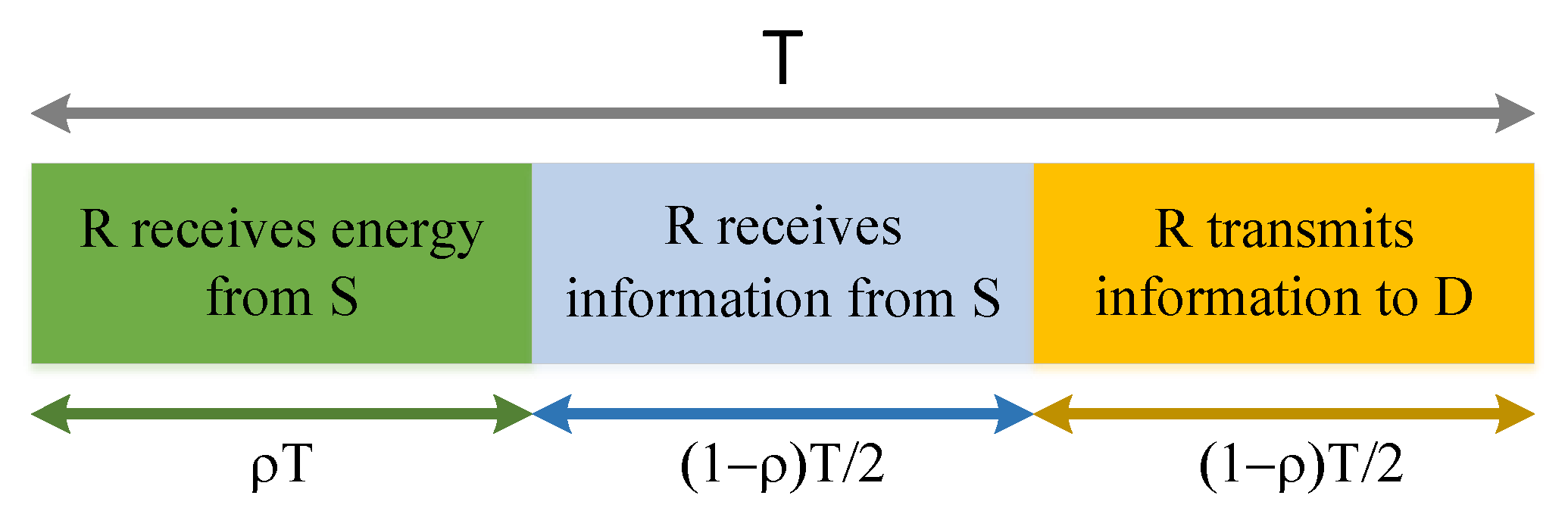 Entropy 24 00763 g002