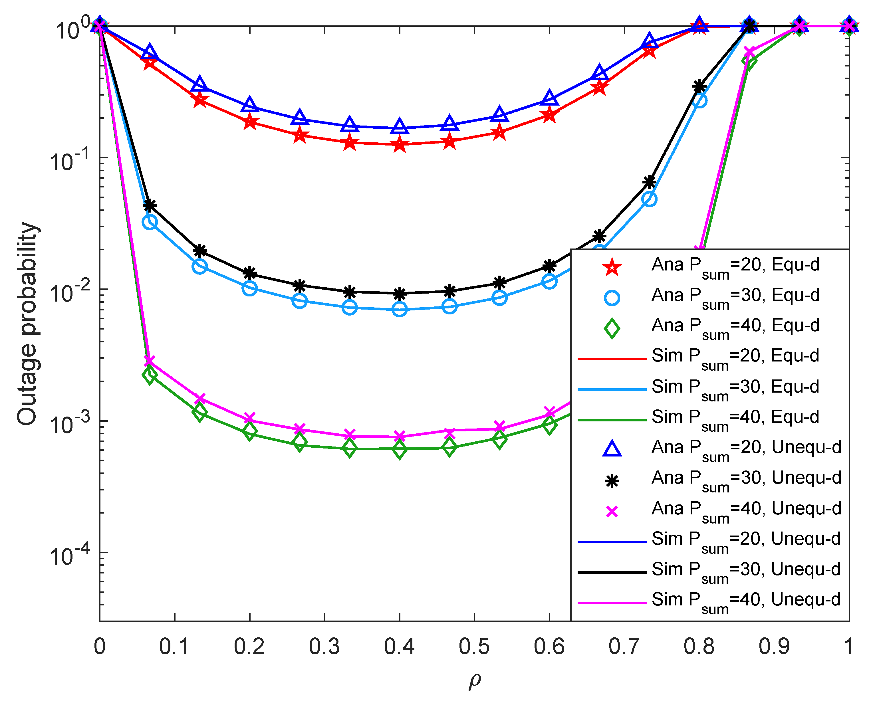 Entropy 24 00763 g003