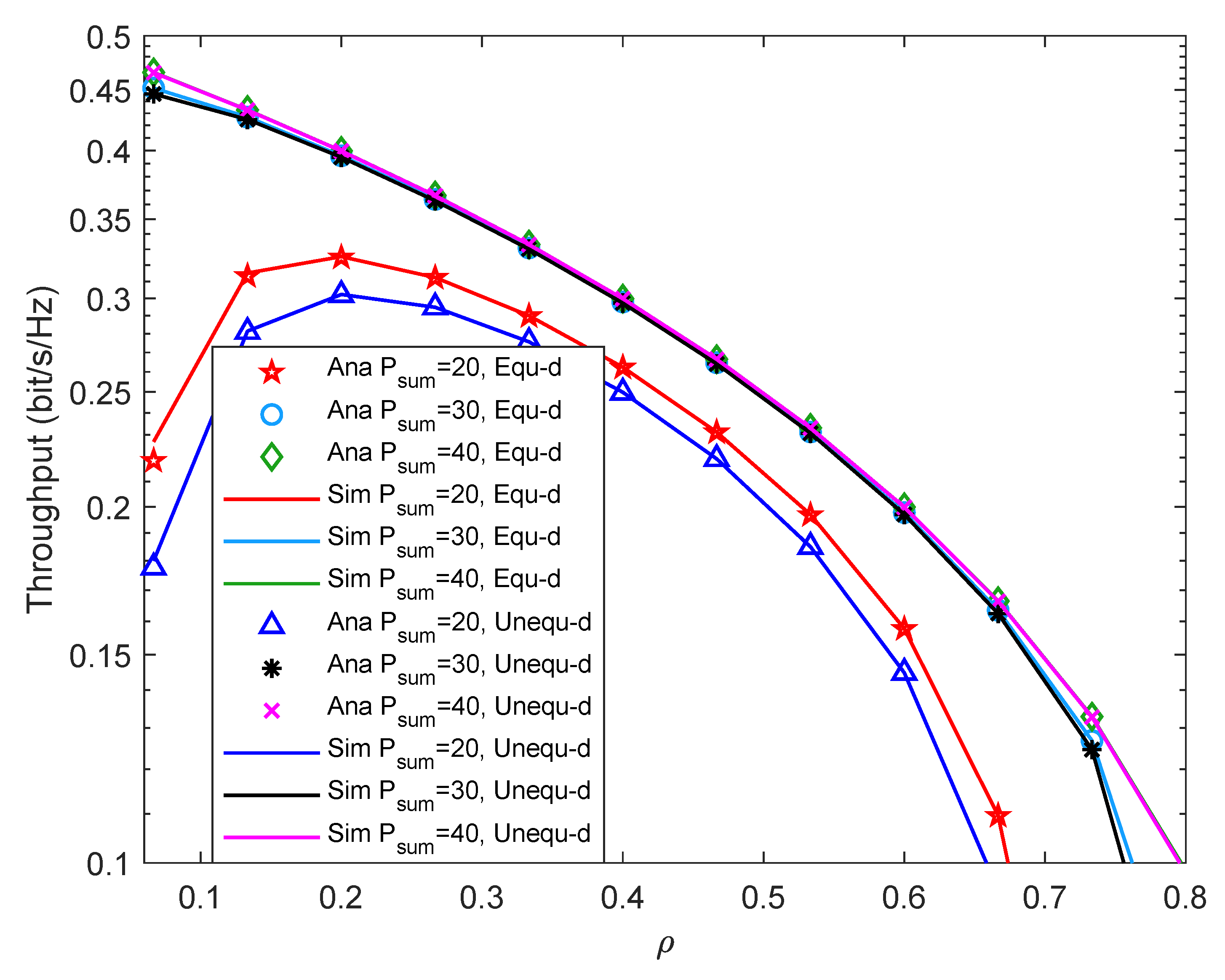 Entropy 24 00763 g004