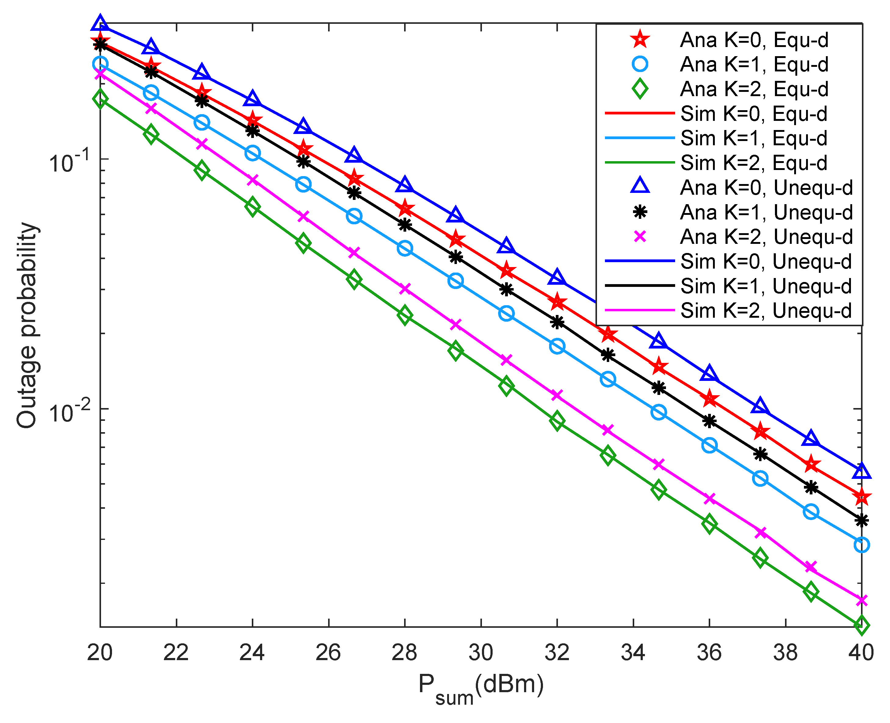 Entropy 24 00763 g005