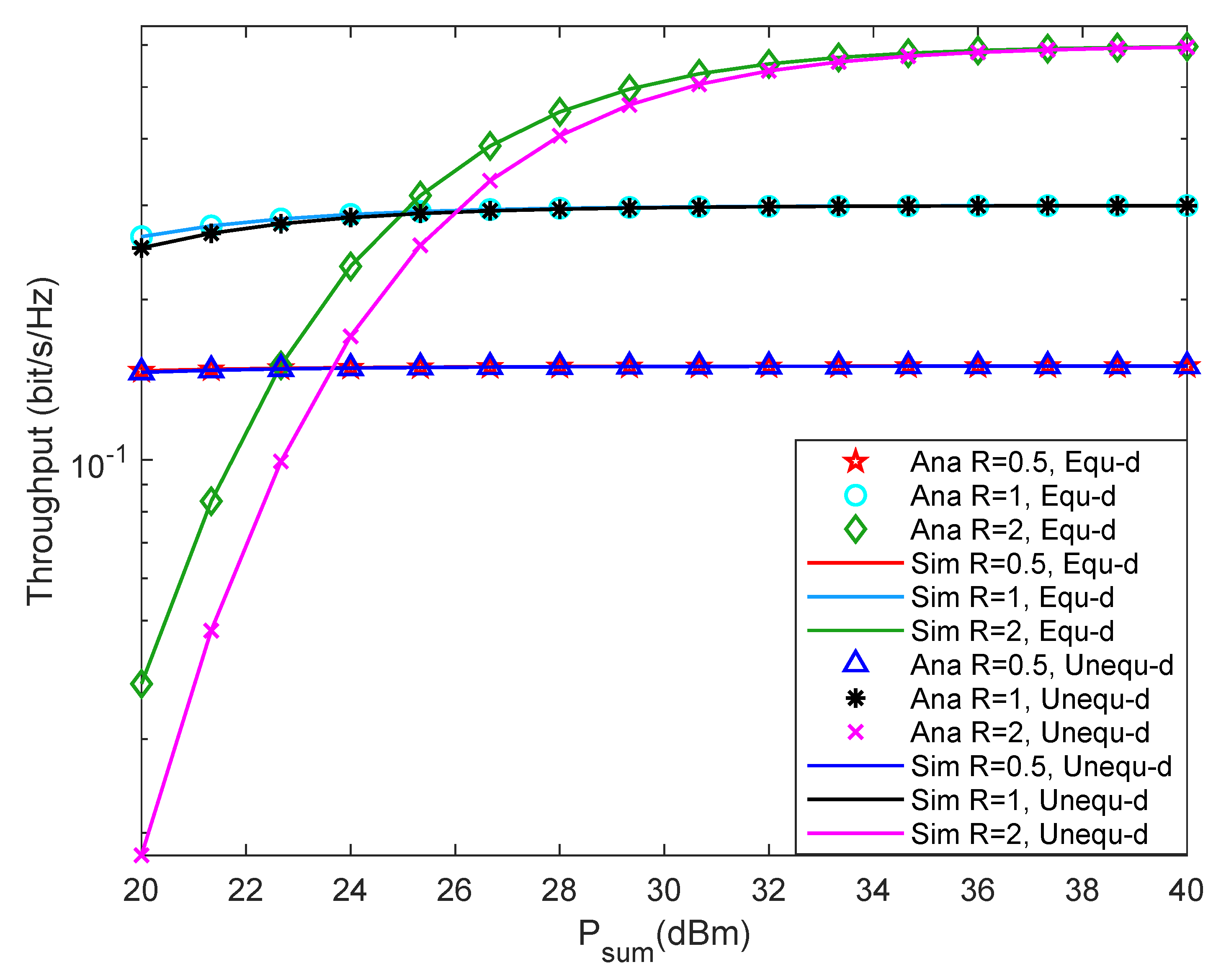 Entropy 24 00763 g008
