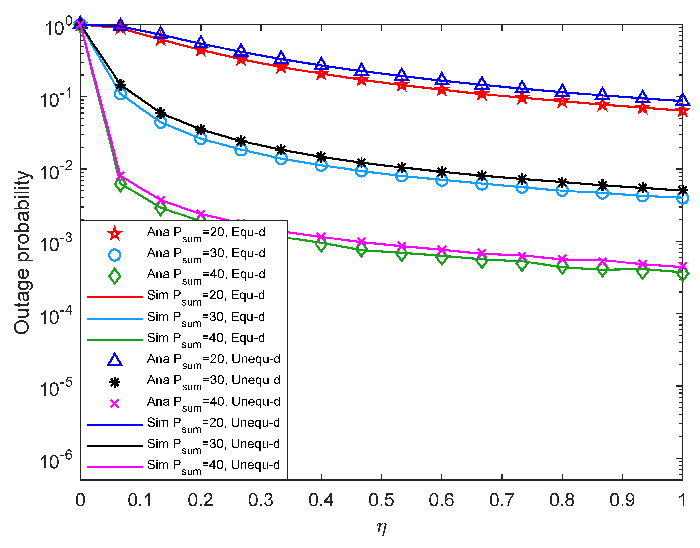 Entropy 24 00763 g009