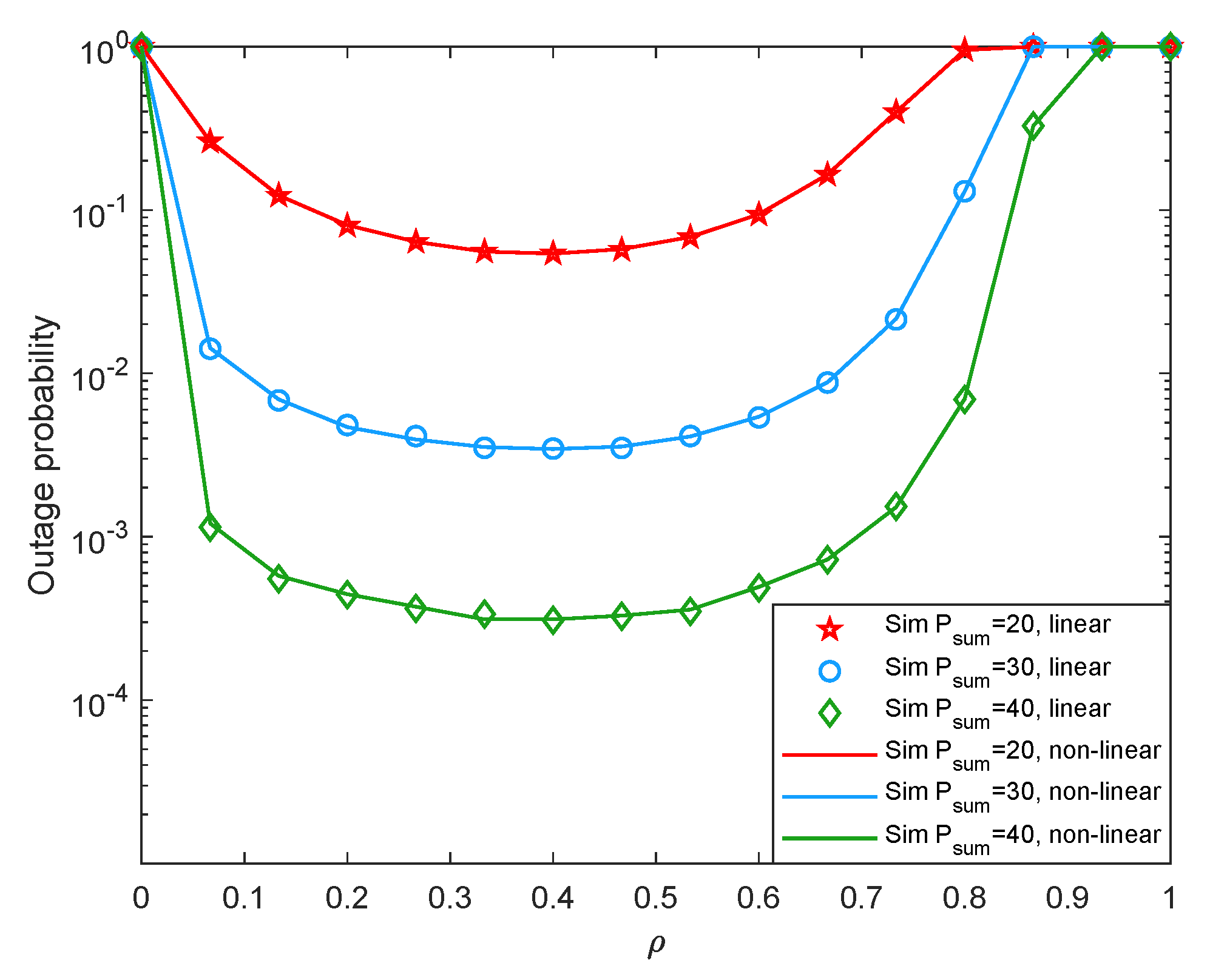 Entropy 24 00763 g011