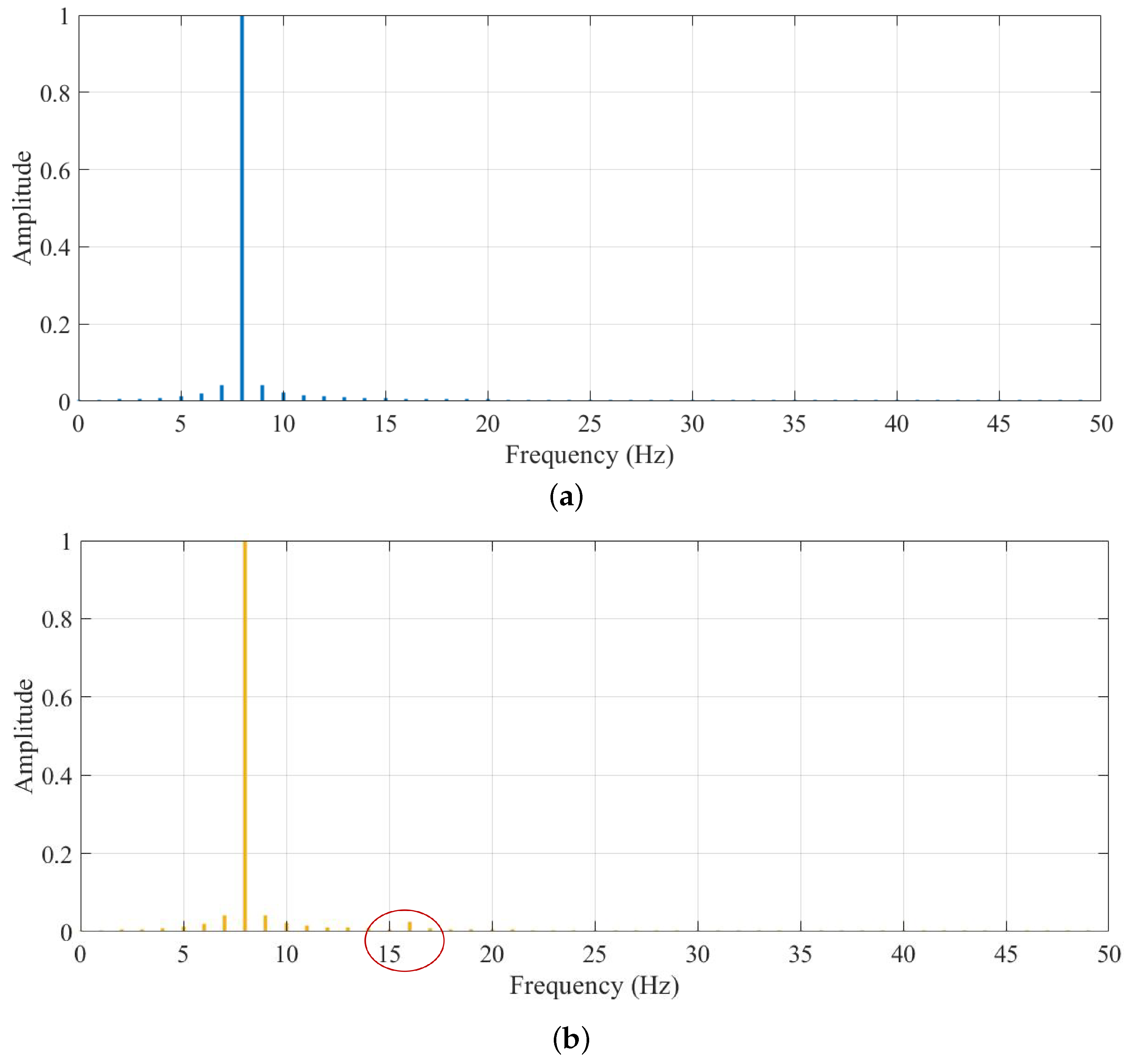 Entropy 24 00770 g005