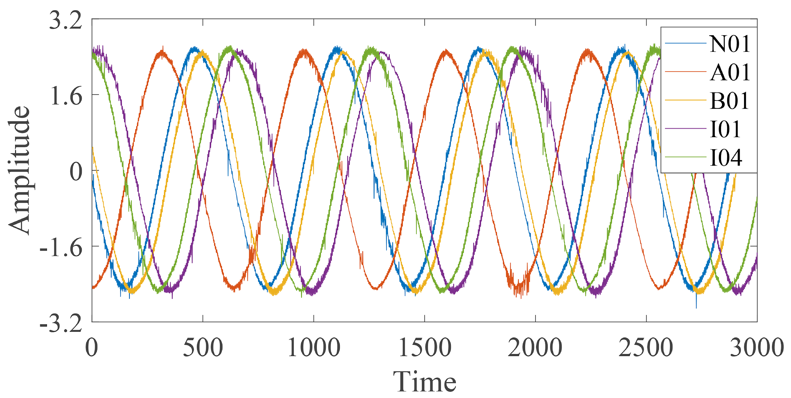 Entropy 24 00770 g008