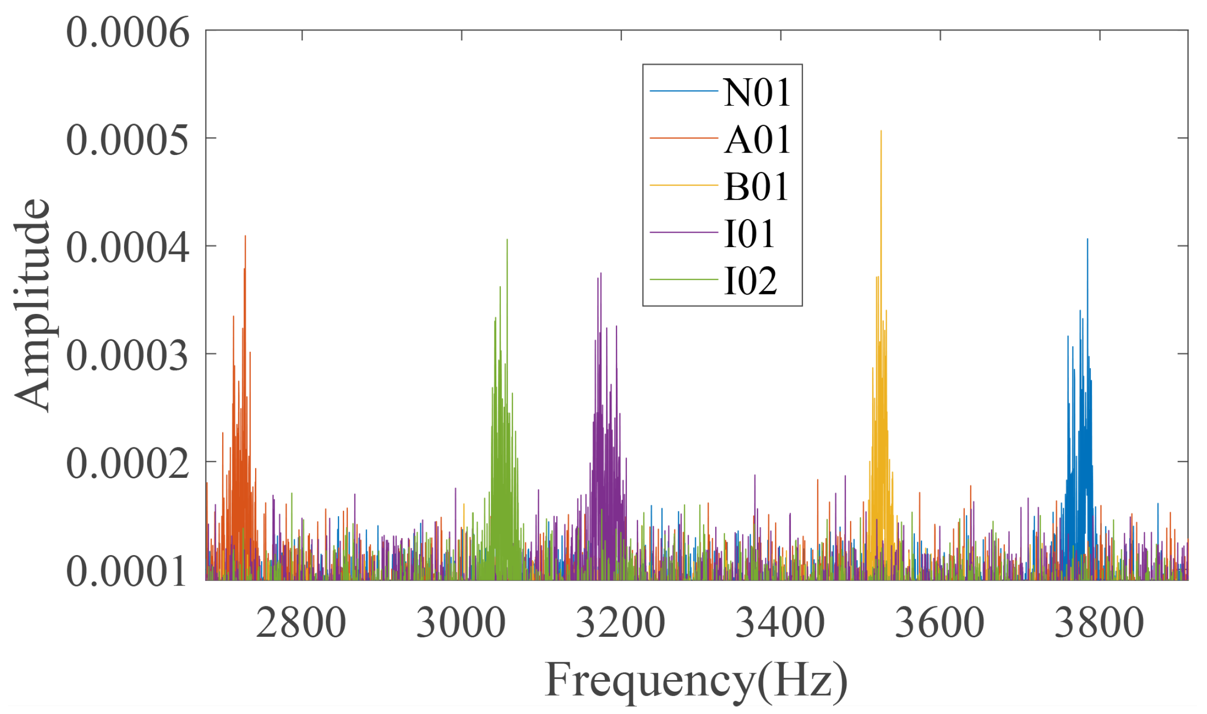 Entropy 24 00770 g010