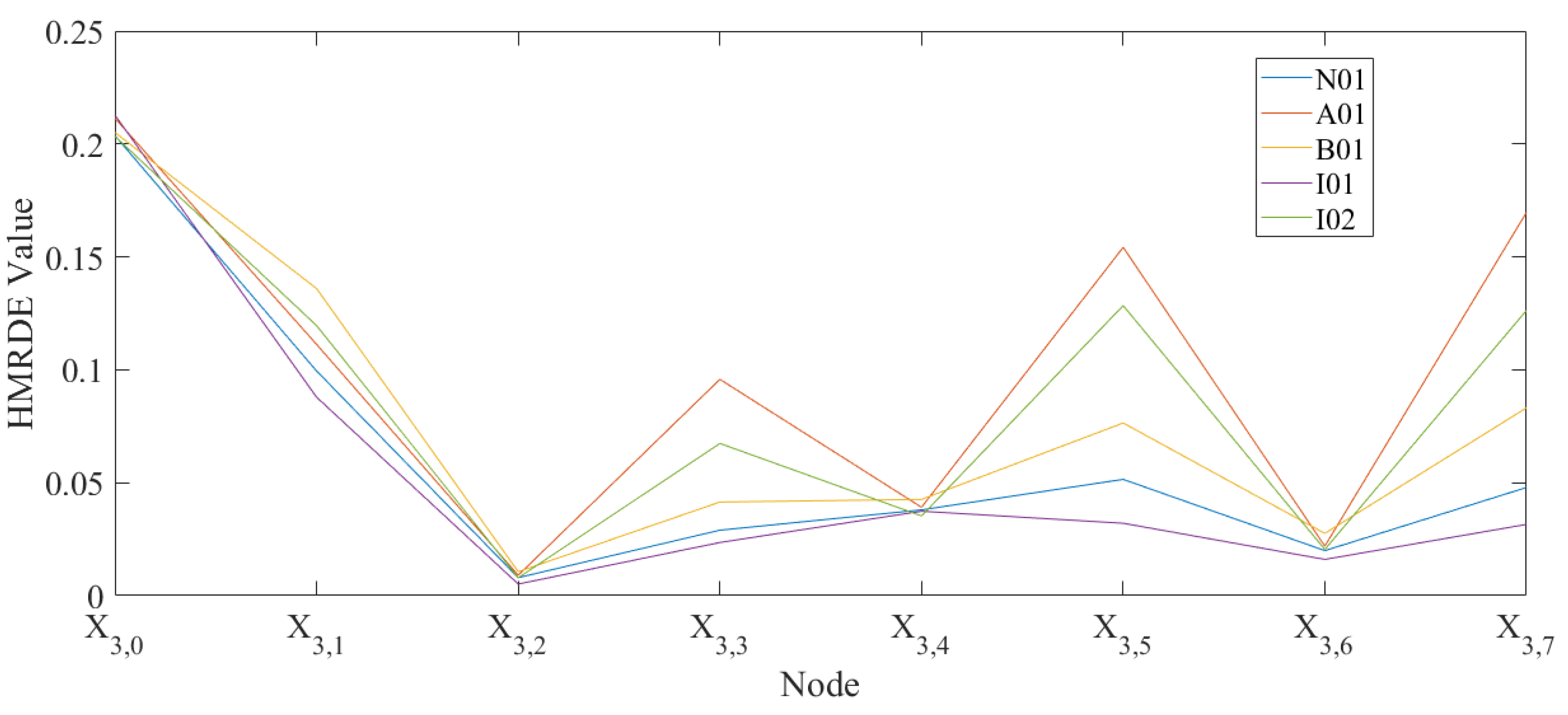 Entropy 24 00770 g011
