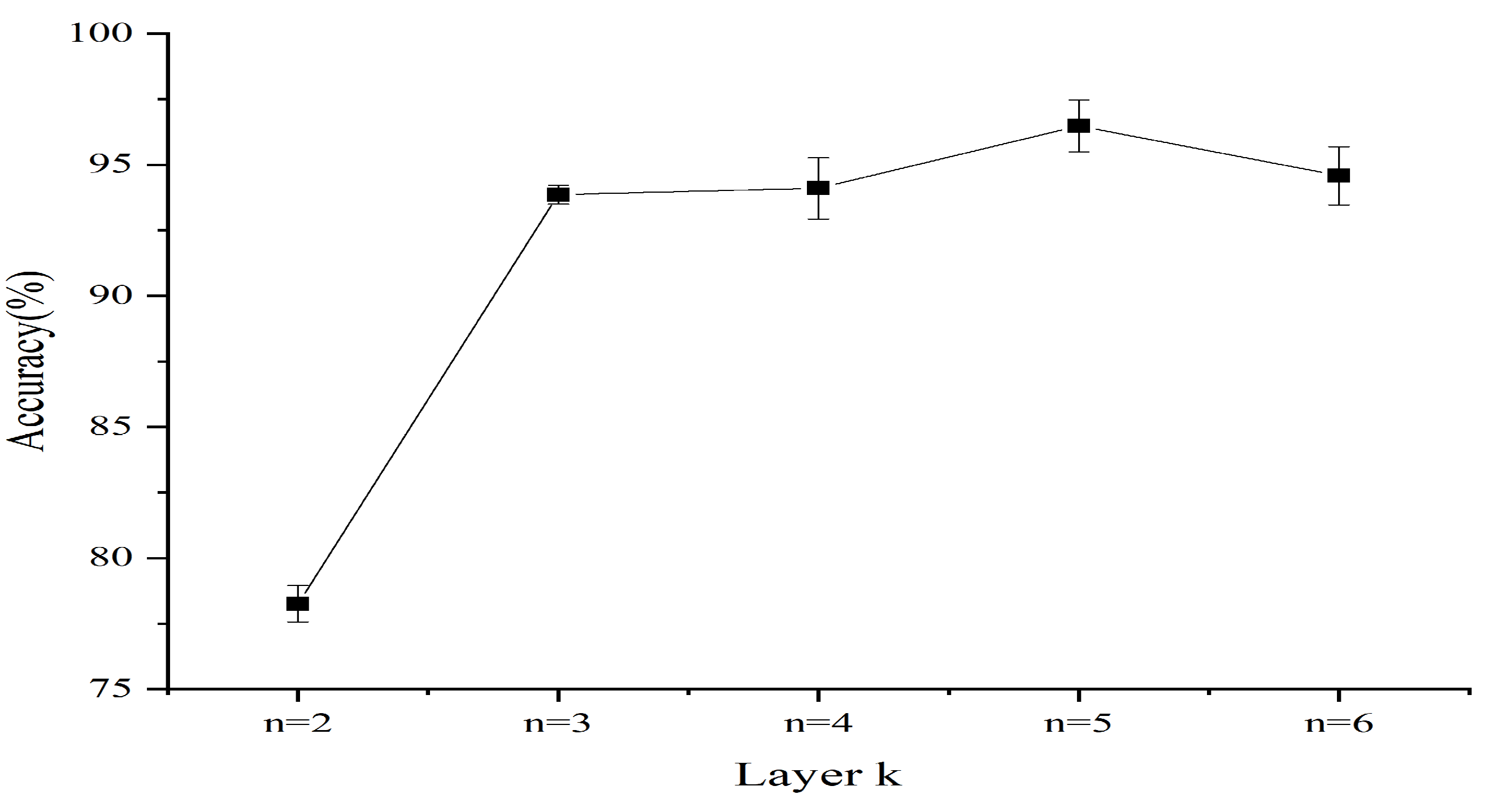 Entropy 24 00770 g012