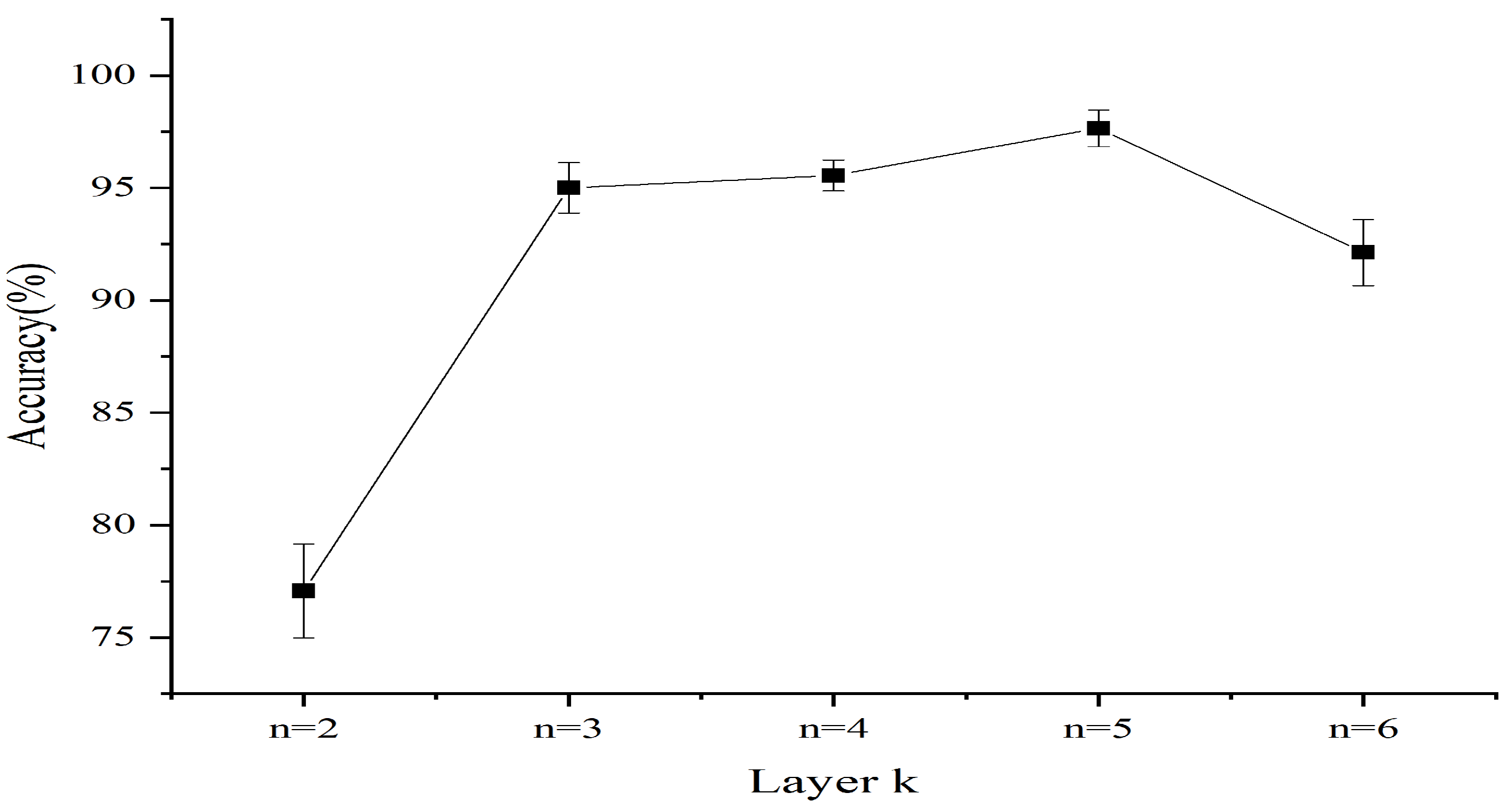 Entropy 24 00770 g013