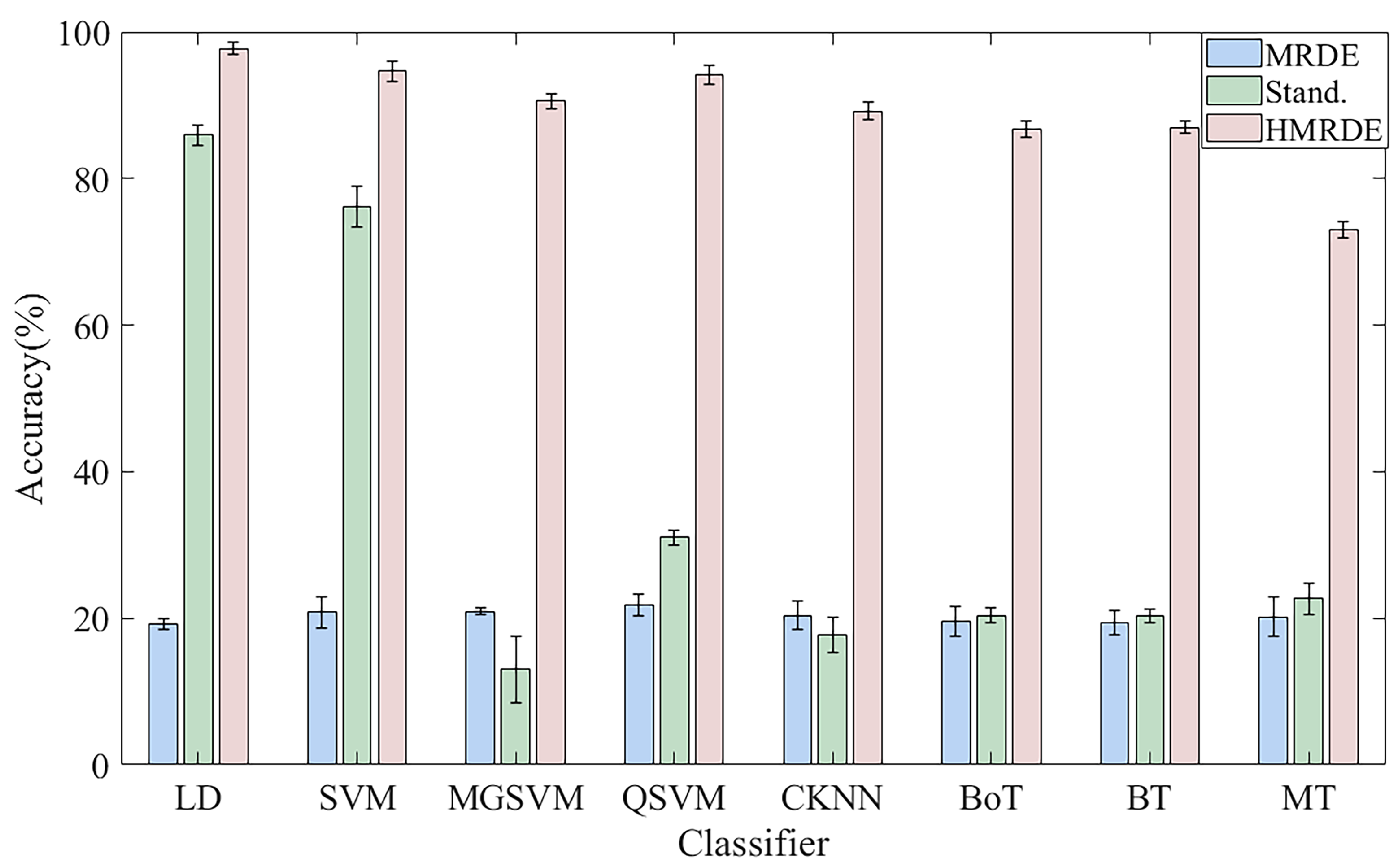 Entropy 24 00770 g016