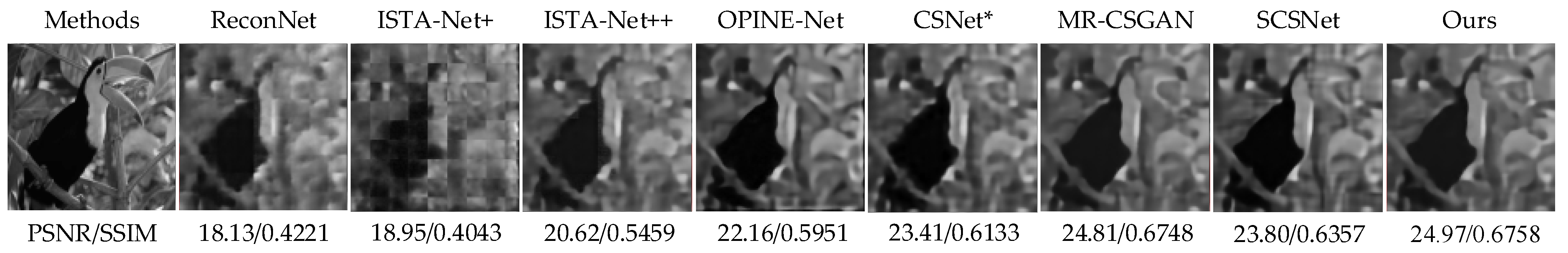 Entropy 24 00775 g006