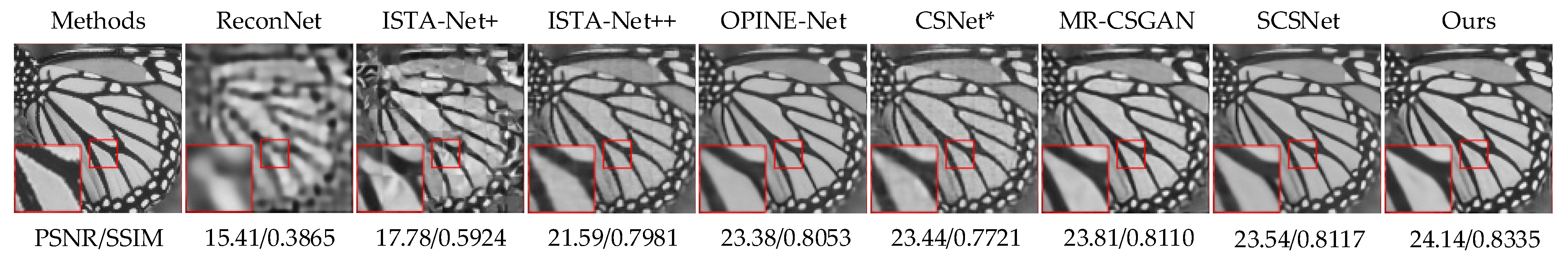 Entropy 24 00775 g007