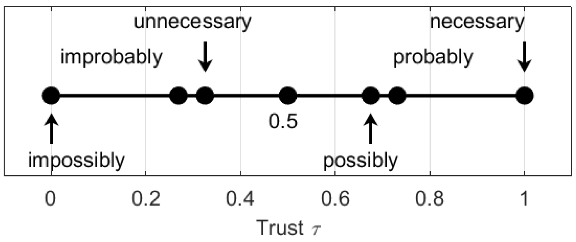 Entropy 24 00790 g002